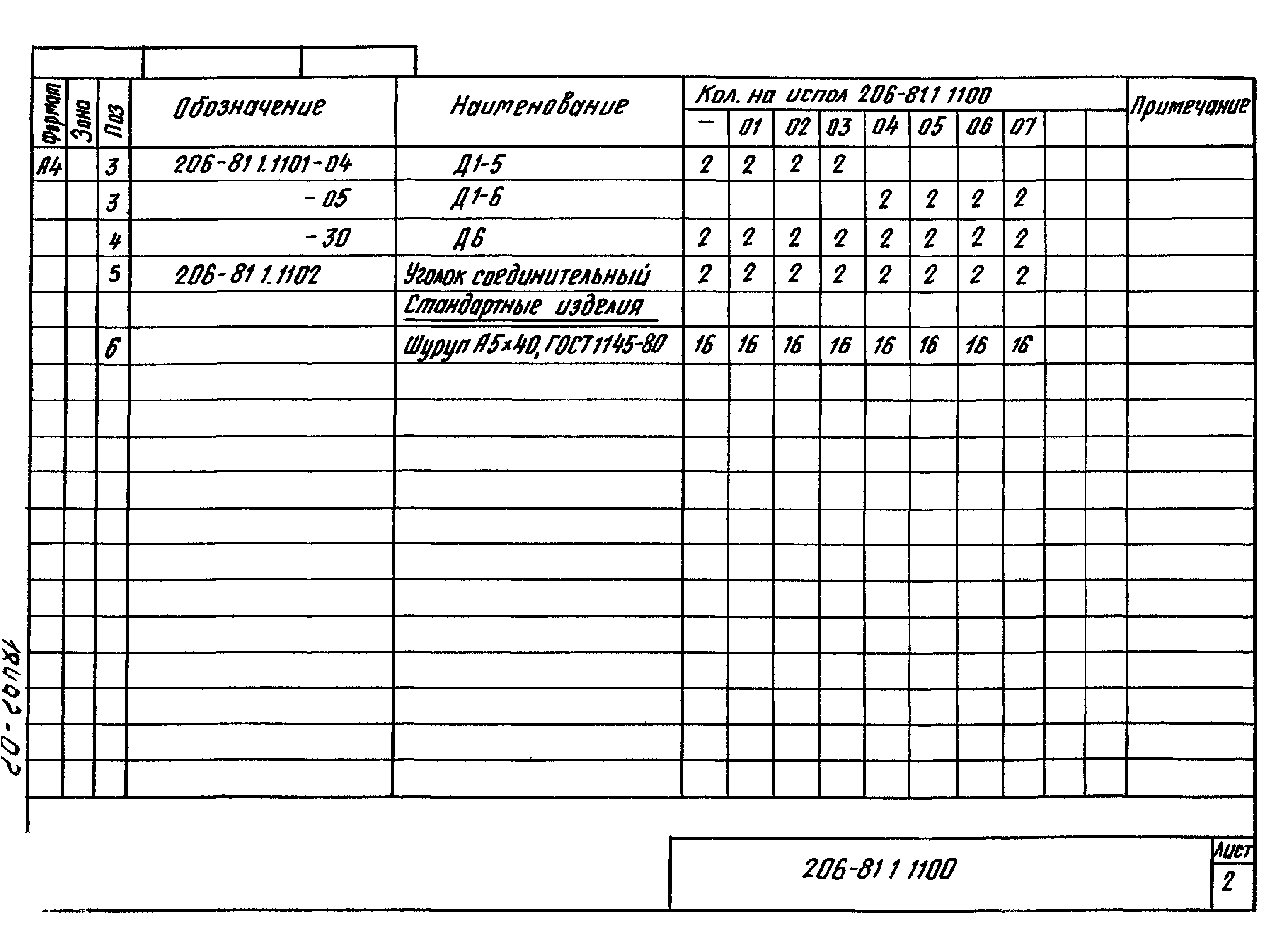 Шифр 206-81