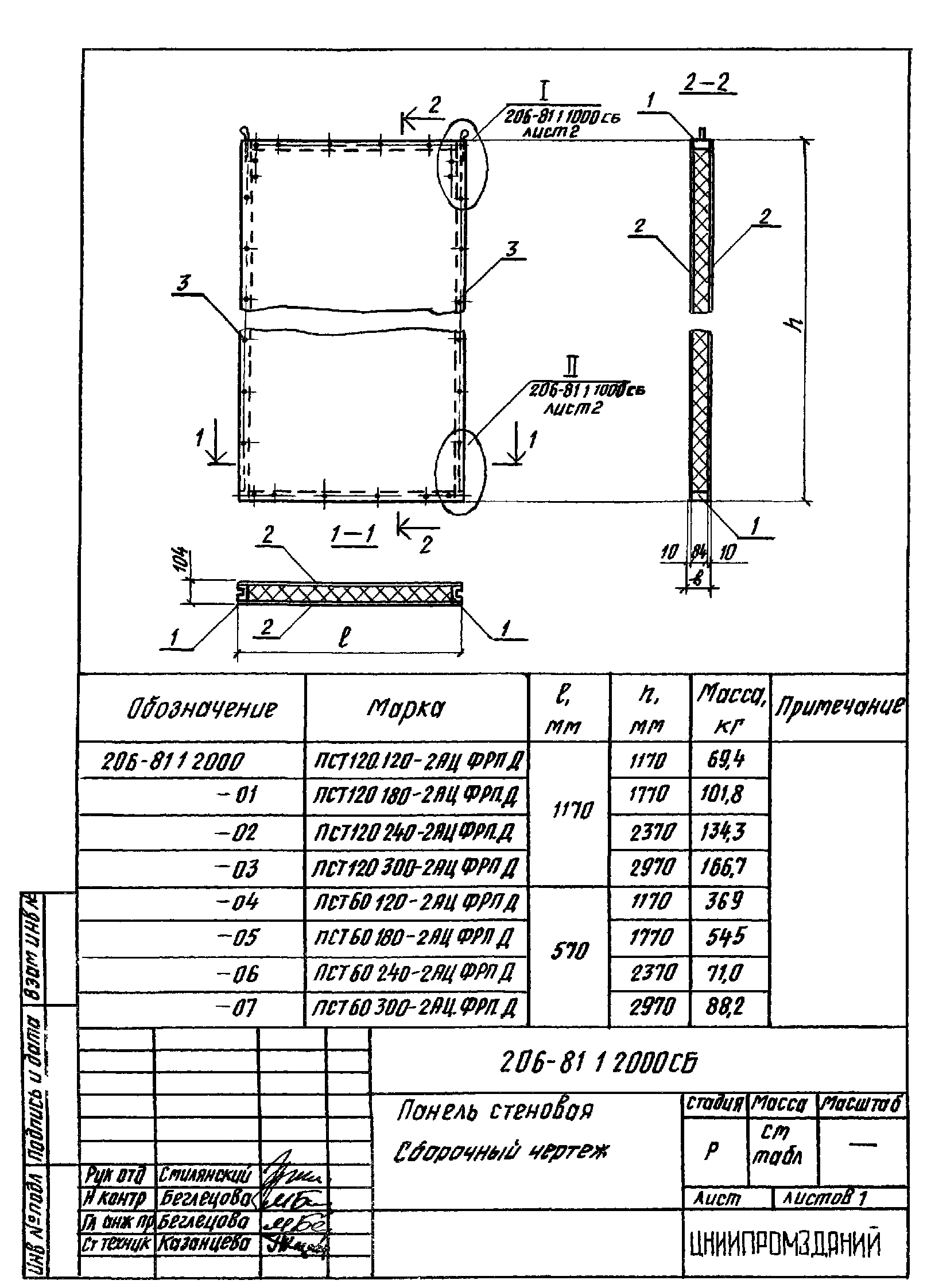 Шифр 206-81