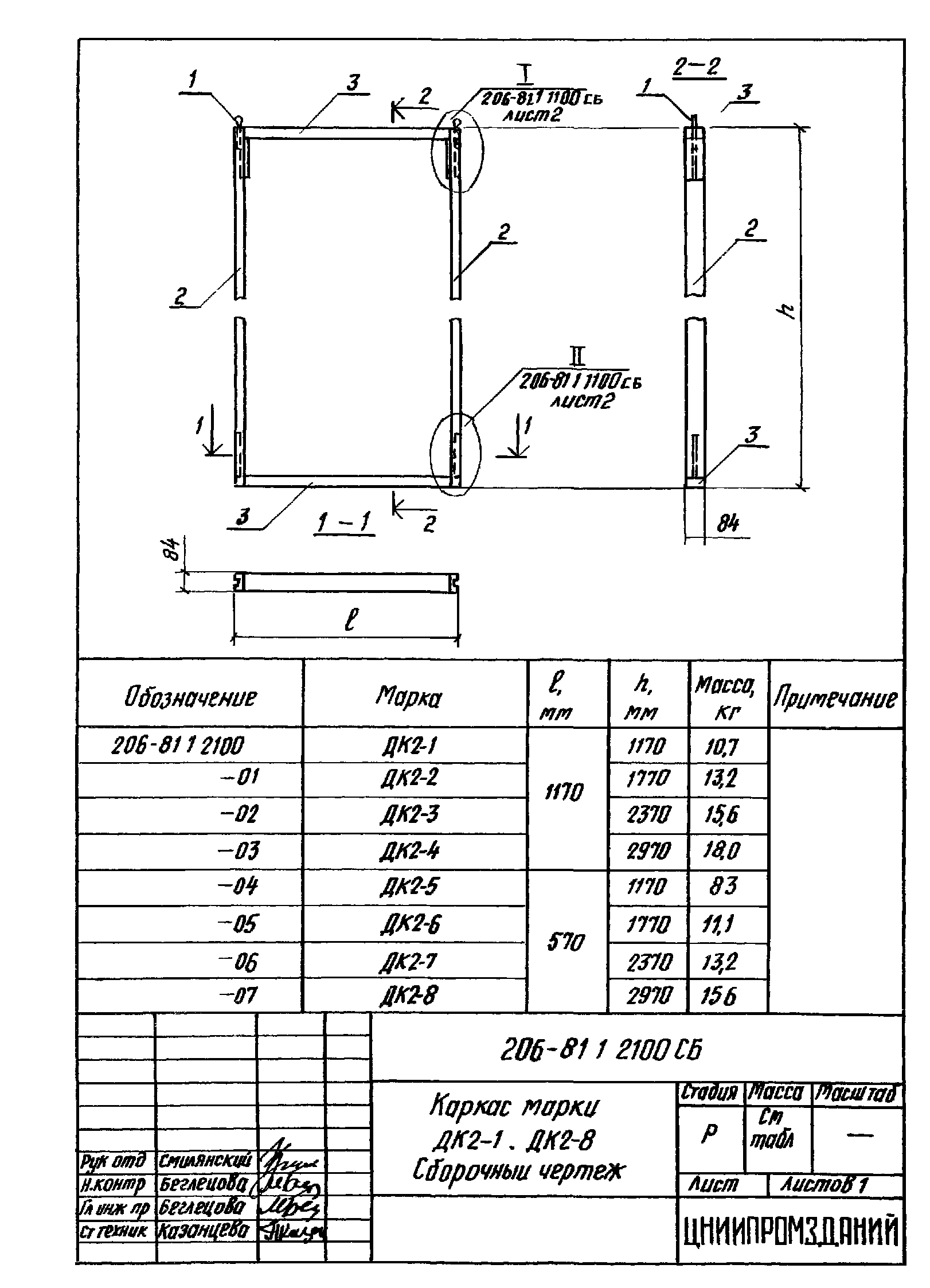 Шифр 206-81