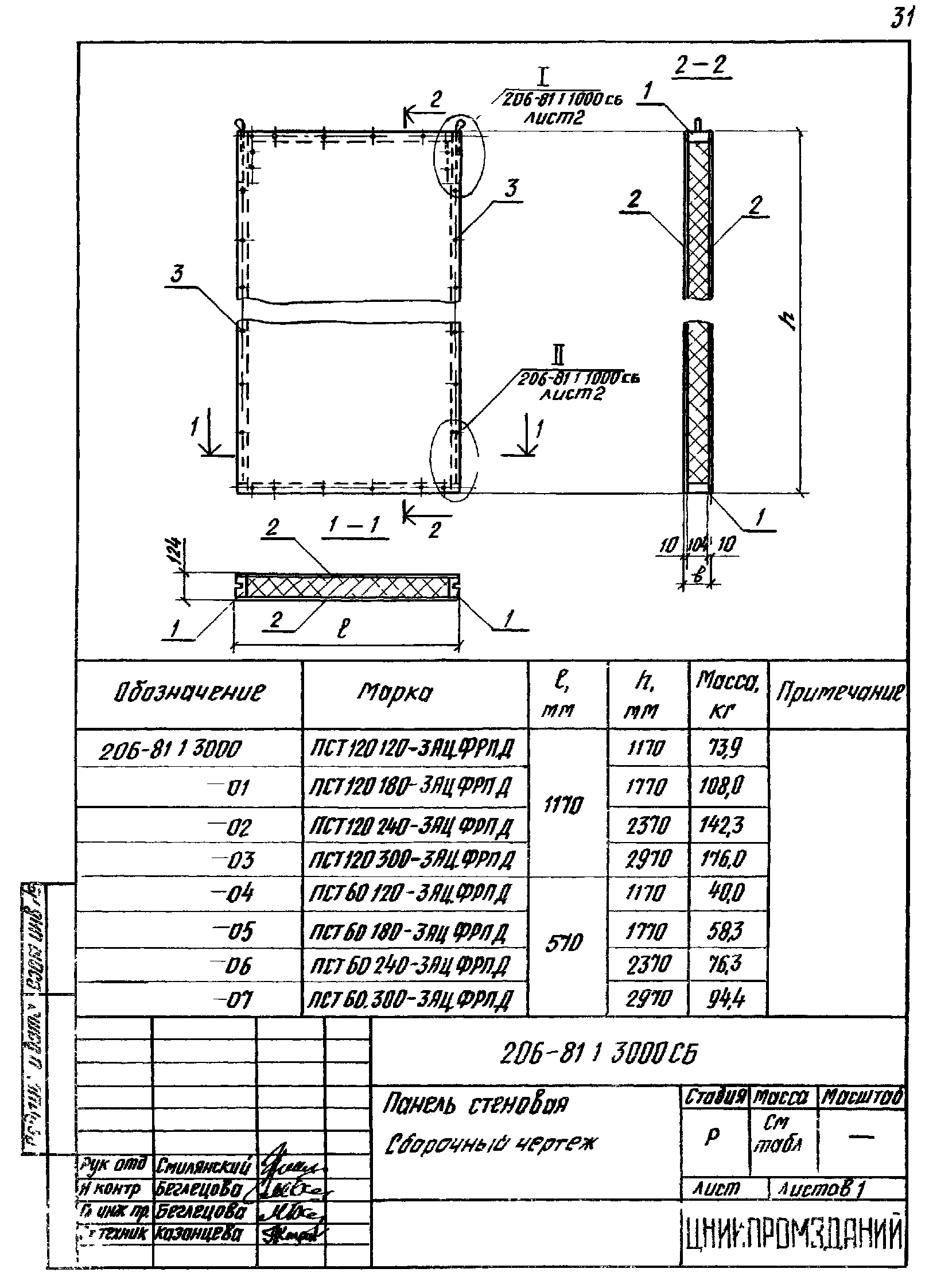 Шифр 206-81