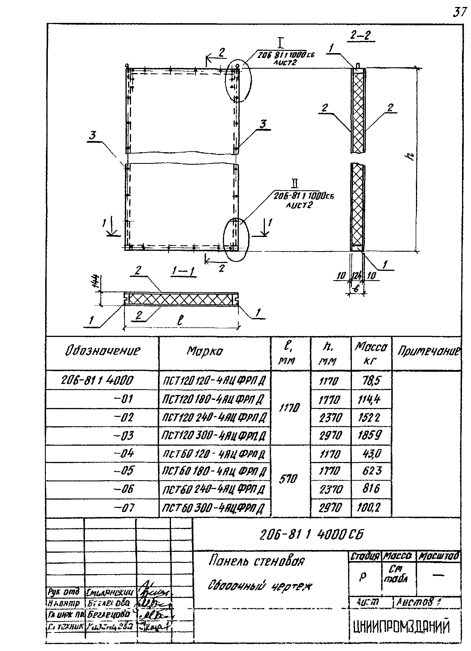 Шифр 206-81