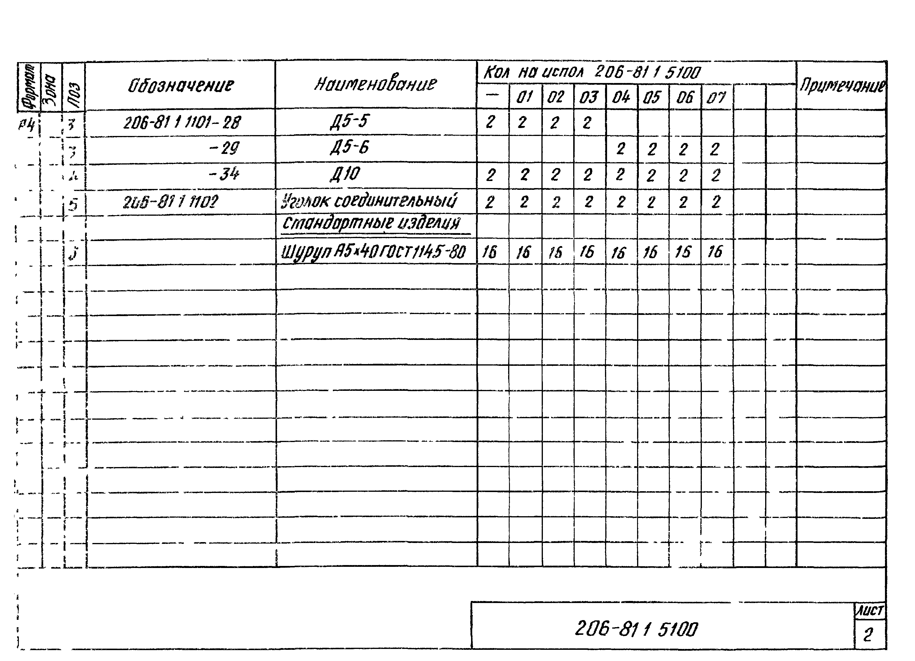 Шифр 206-81