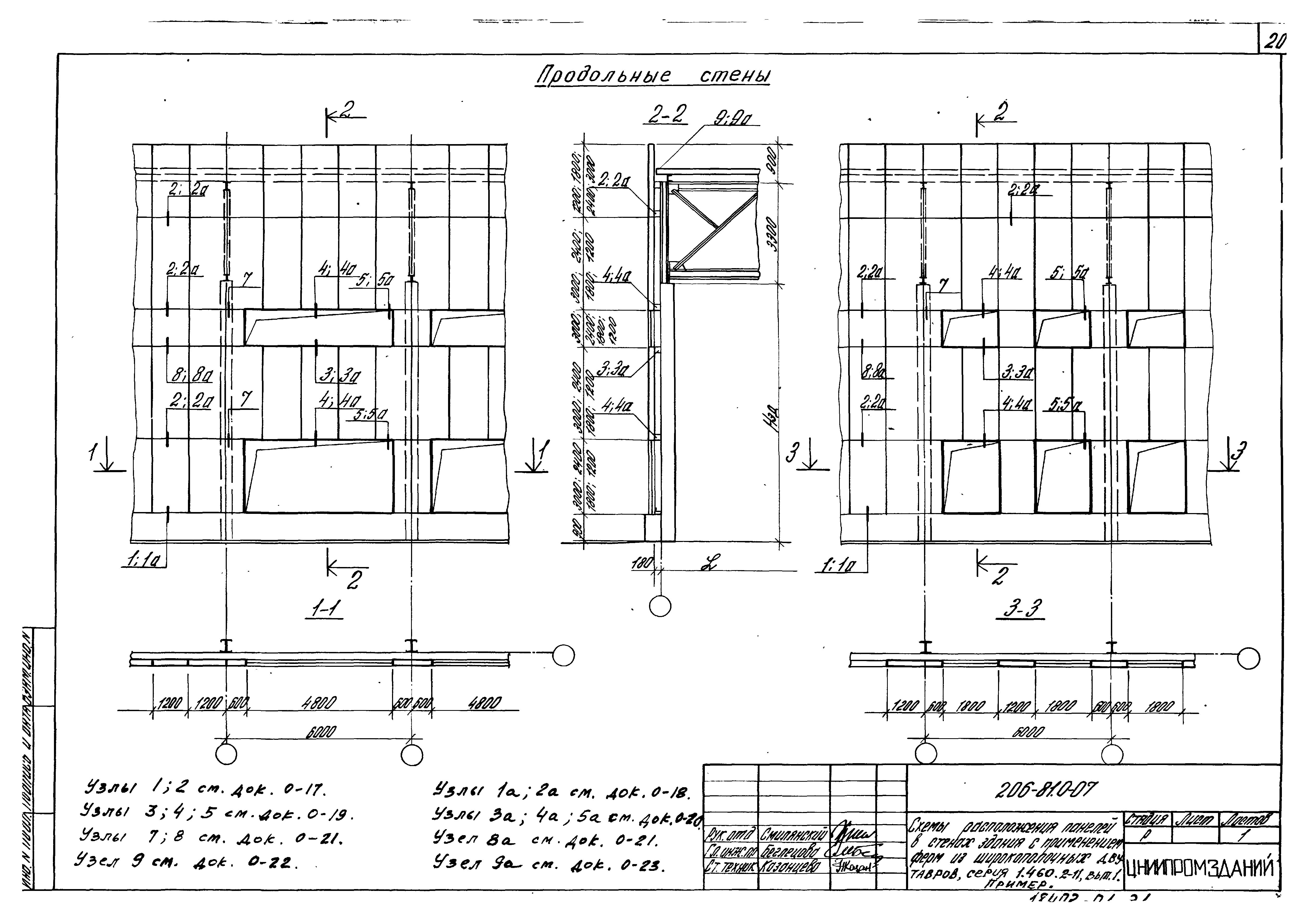 Шифр 206-81