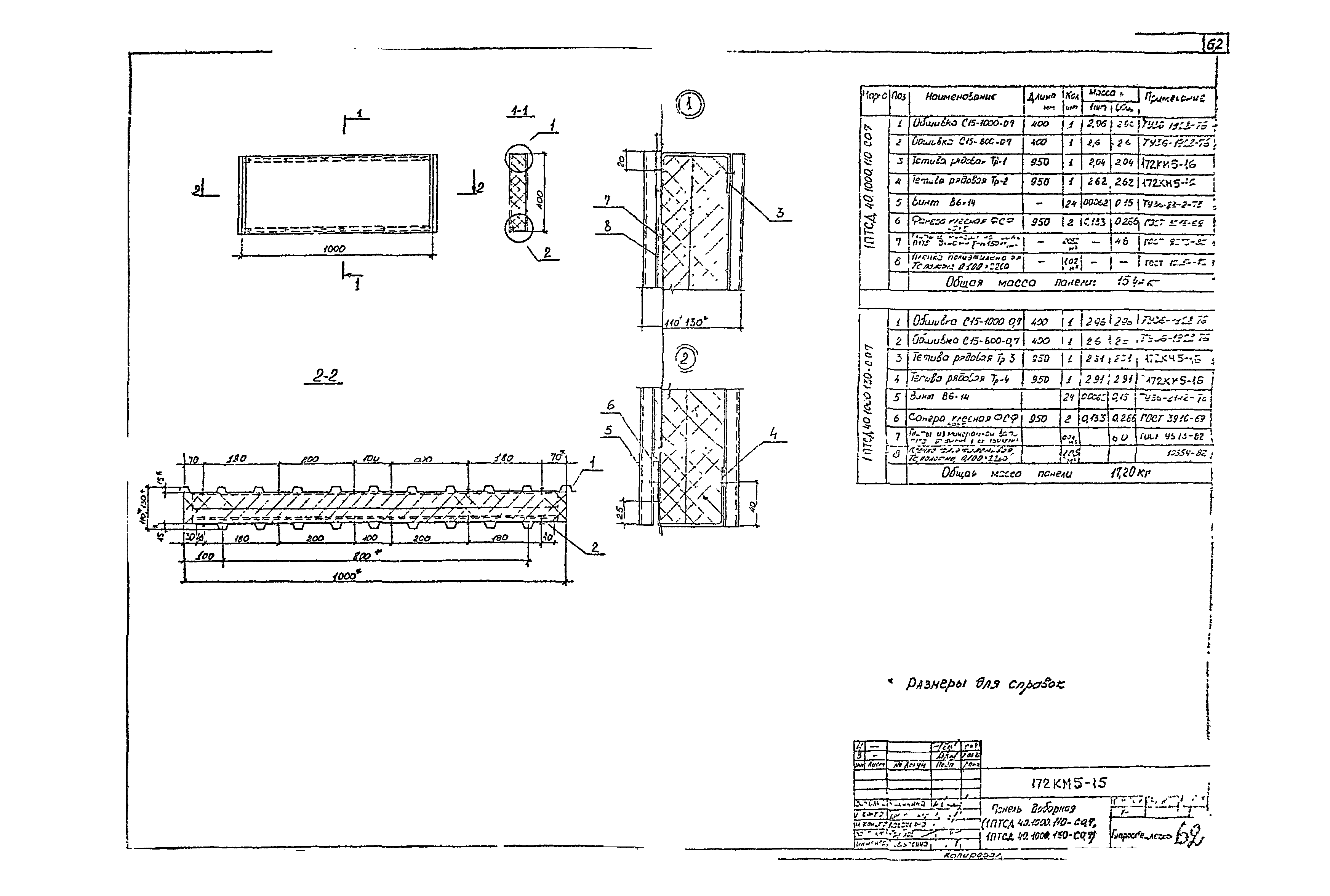 Шифр 172 КМ5