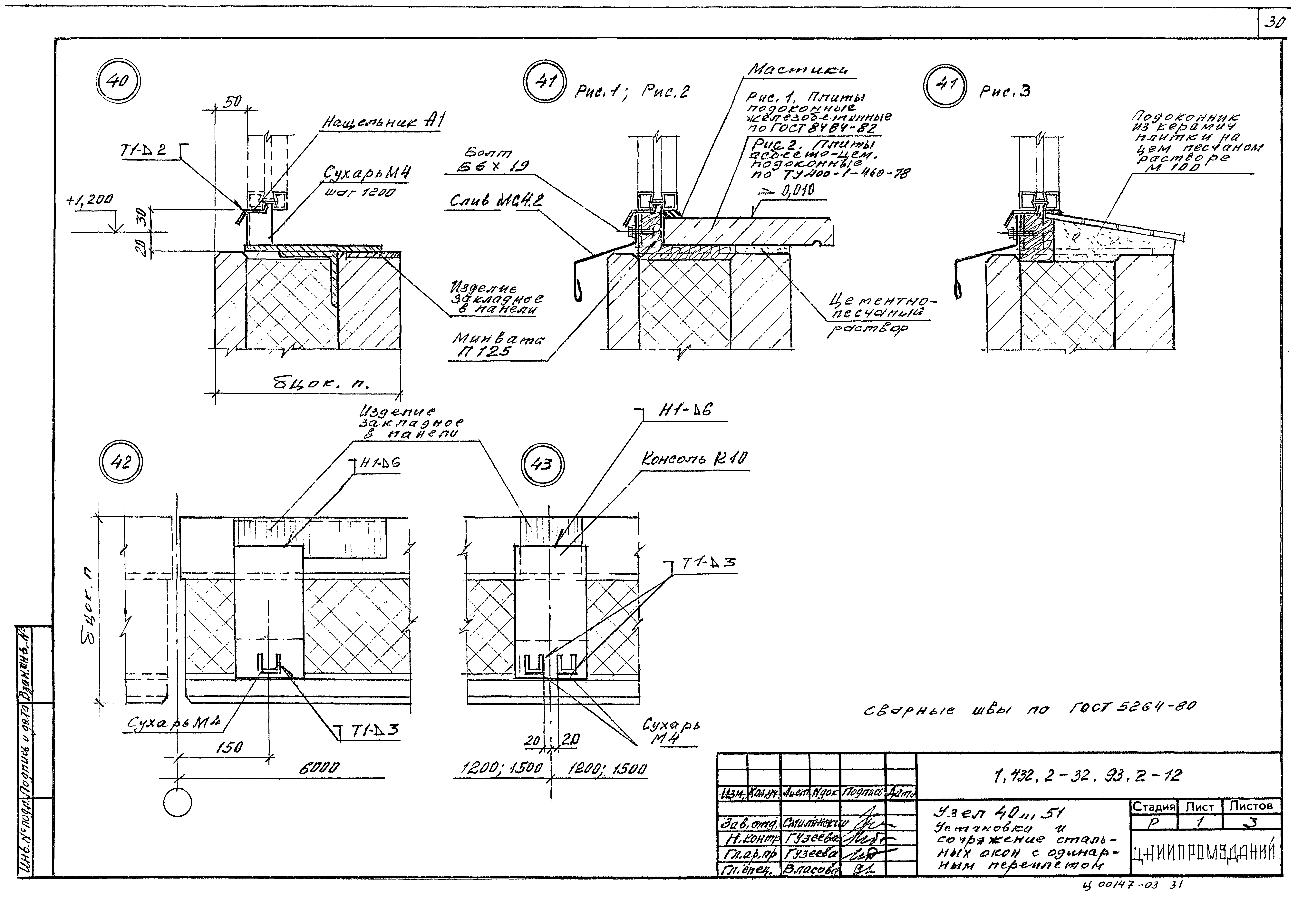 Серия 1.432.2-32.93