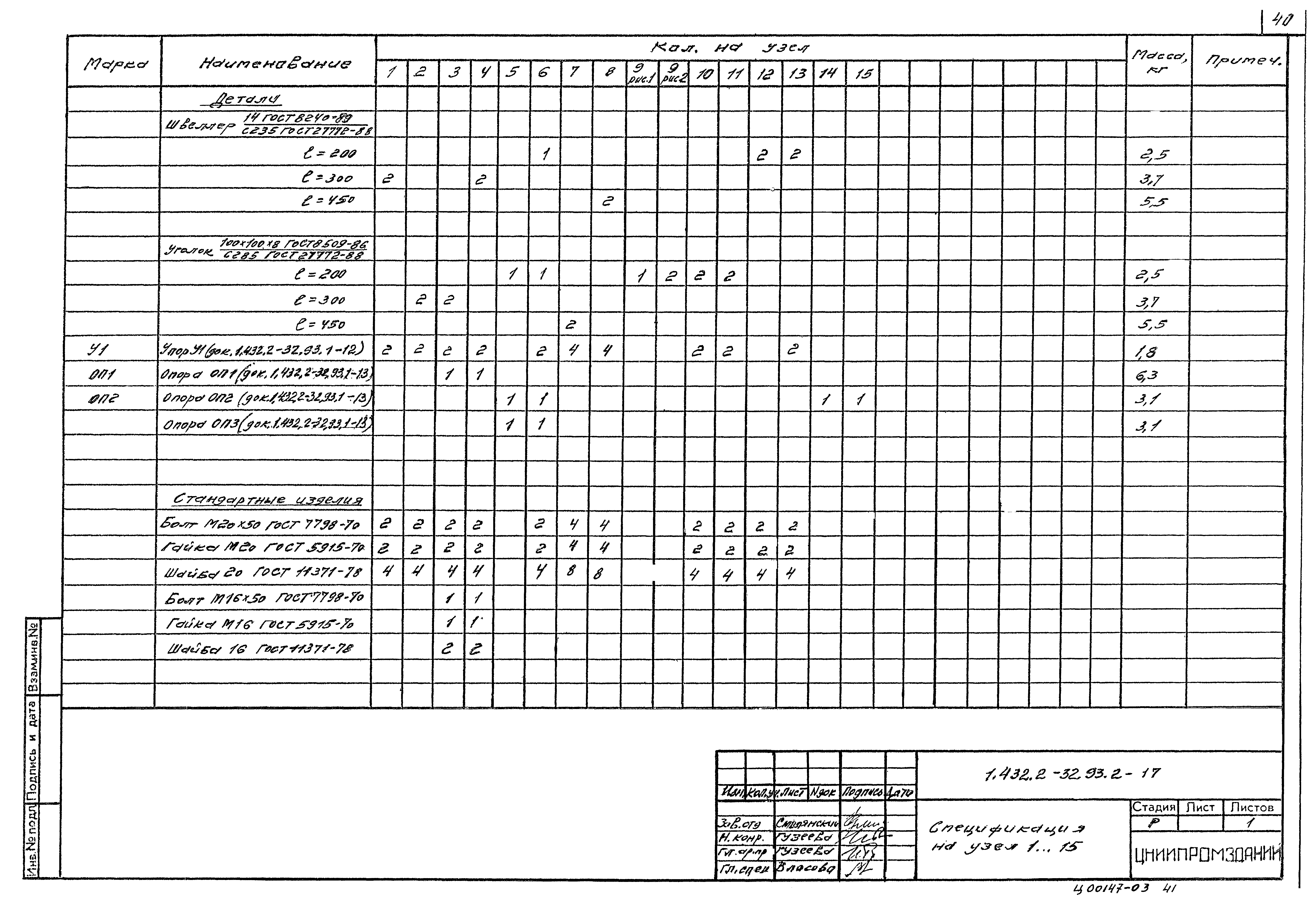 Серия 1.432.2-32.93