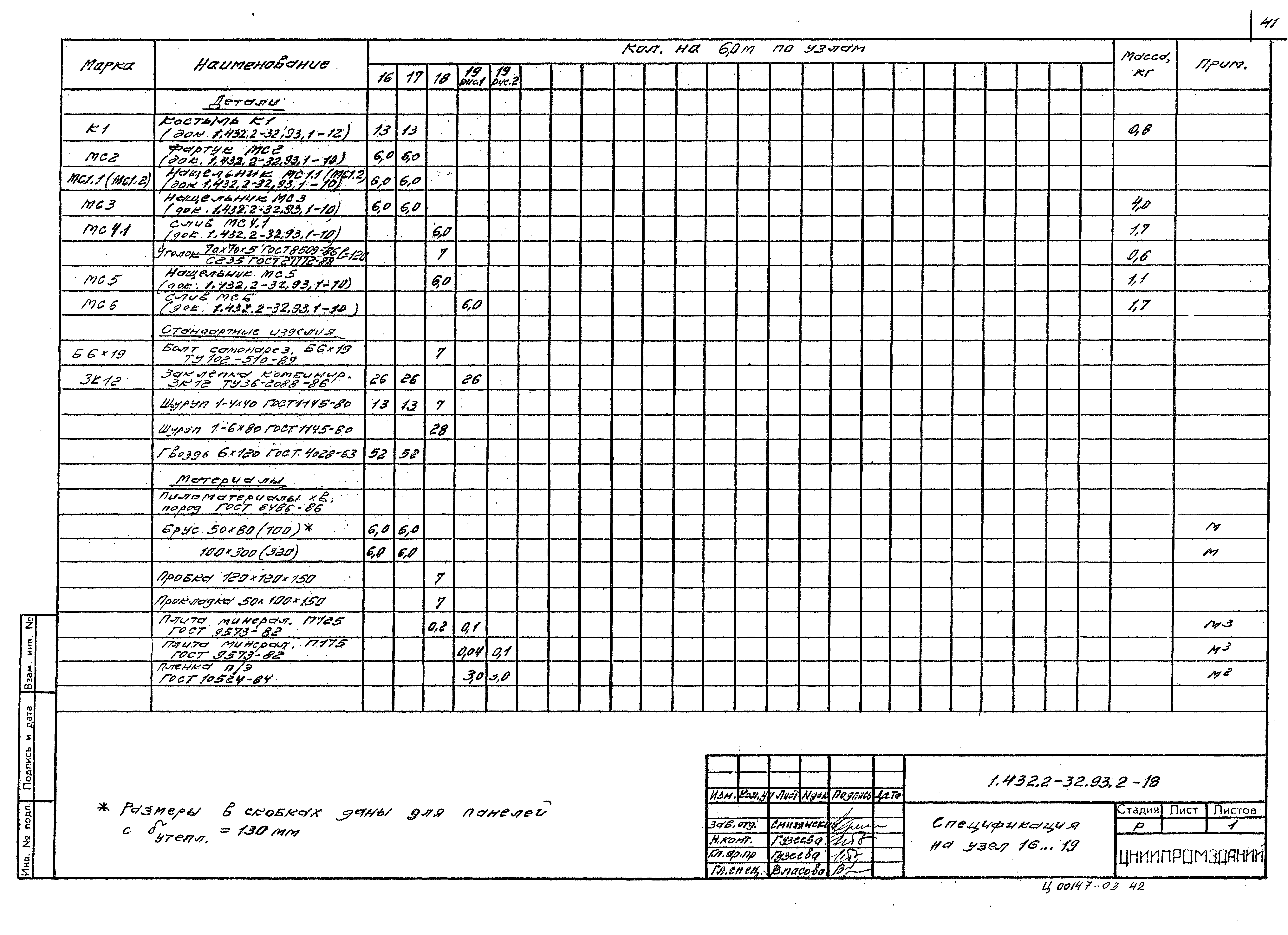 Серия 1.432.2-32.93