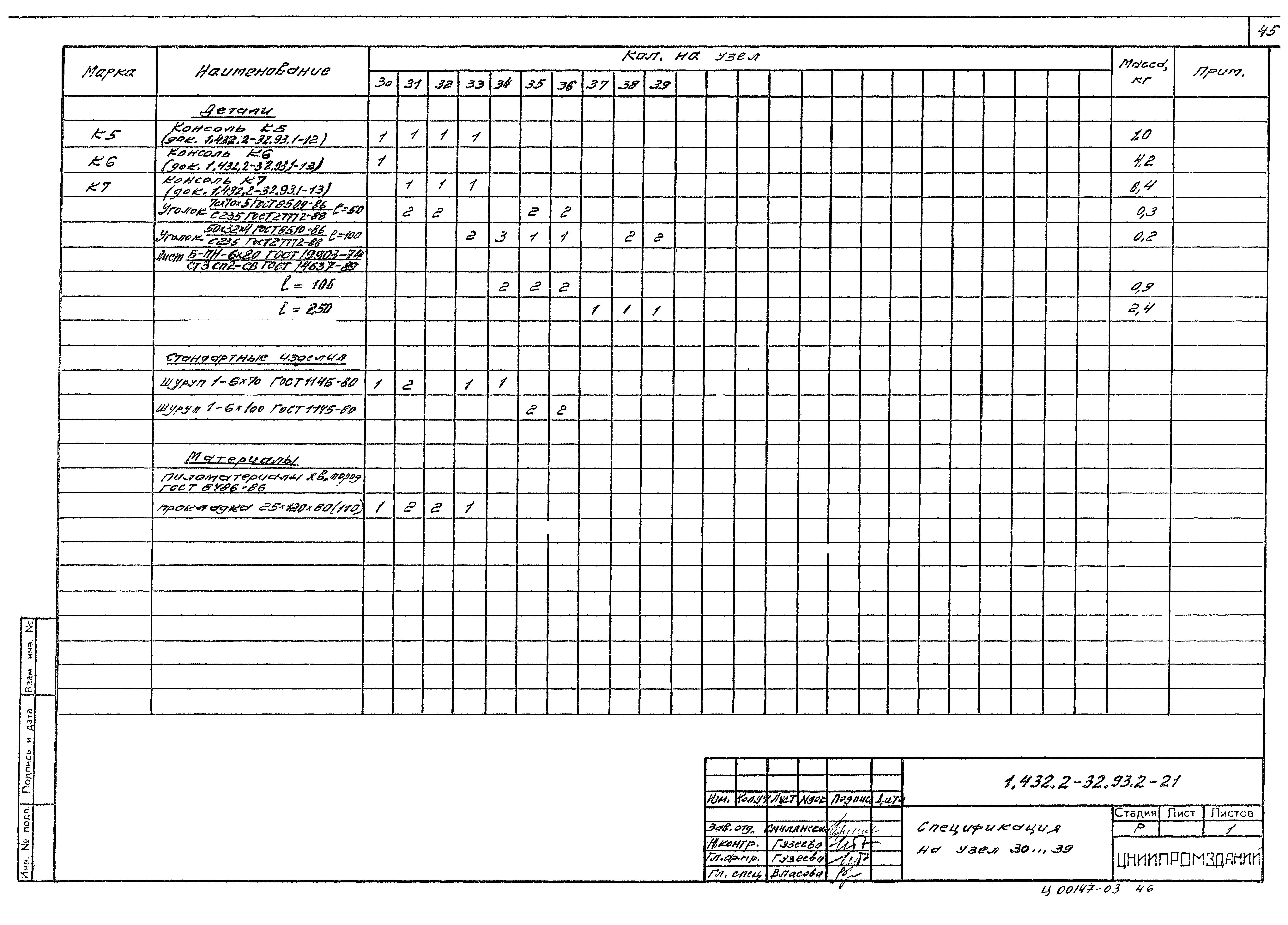 Серия 1.432.2-32.93