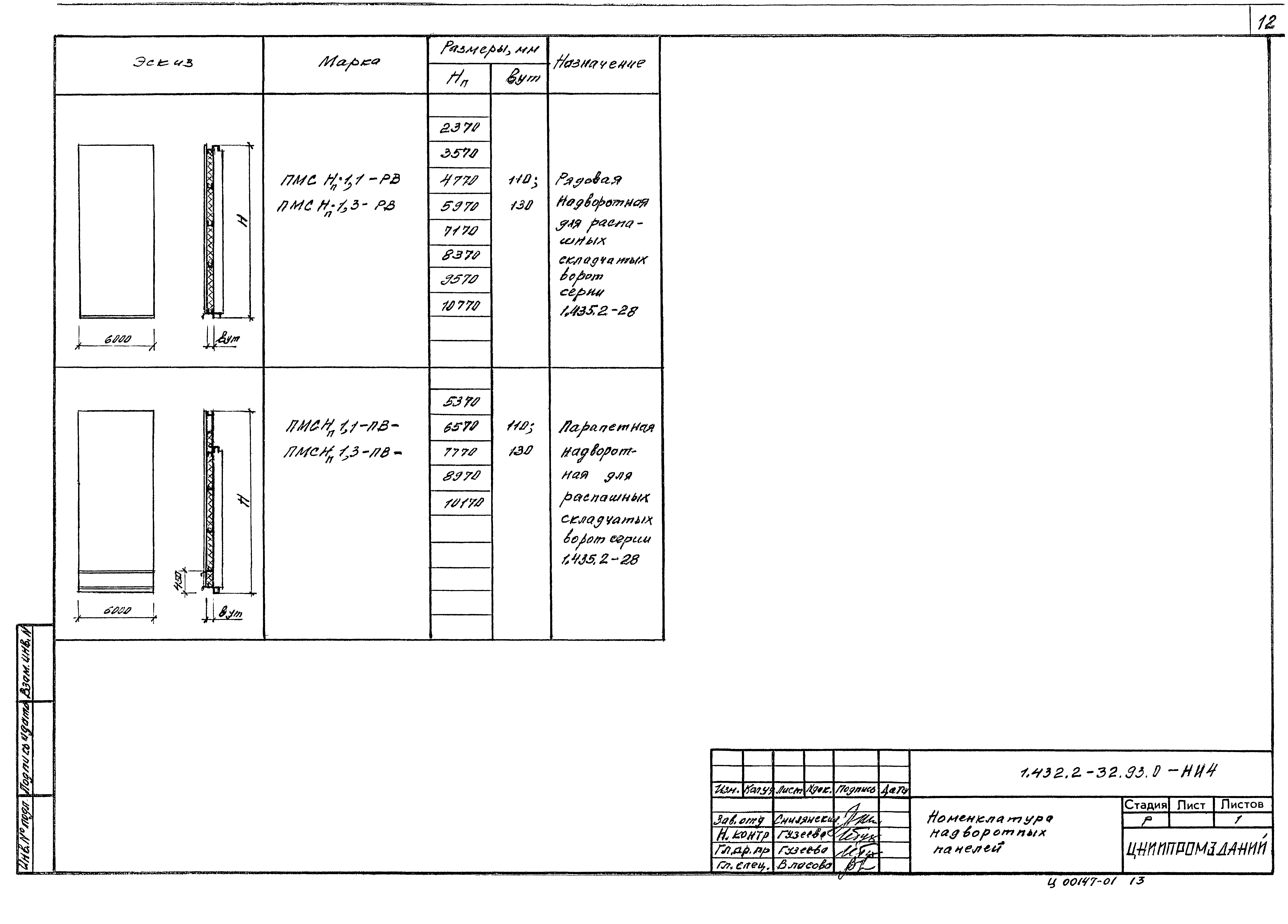 Серия 1.432.2-32.93