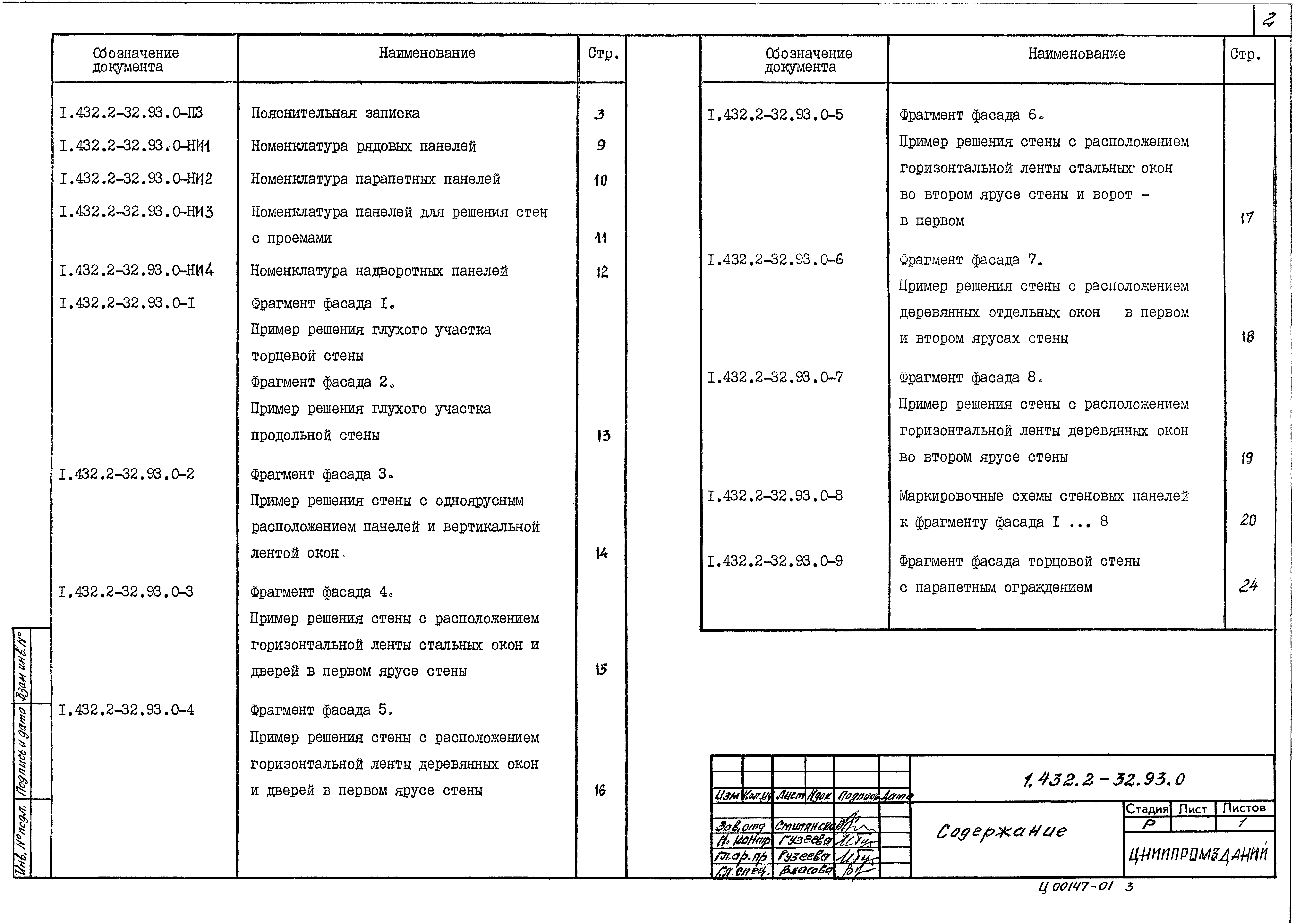 Серия 1.432.2-32.93