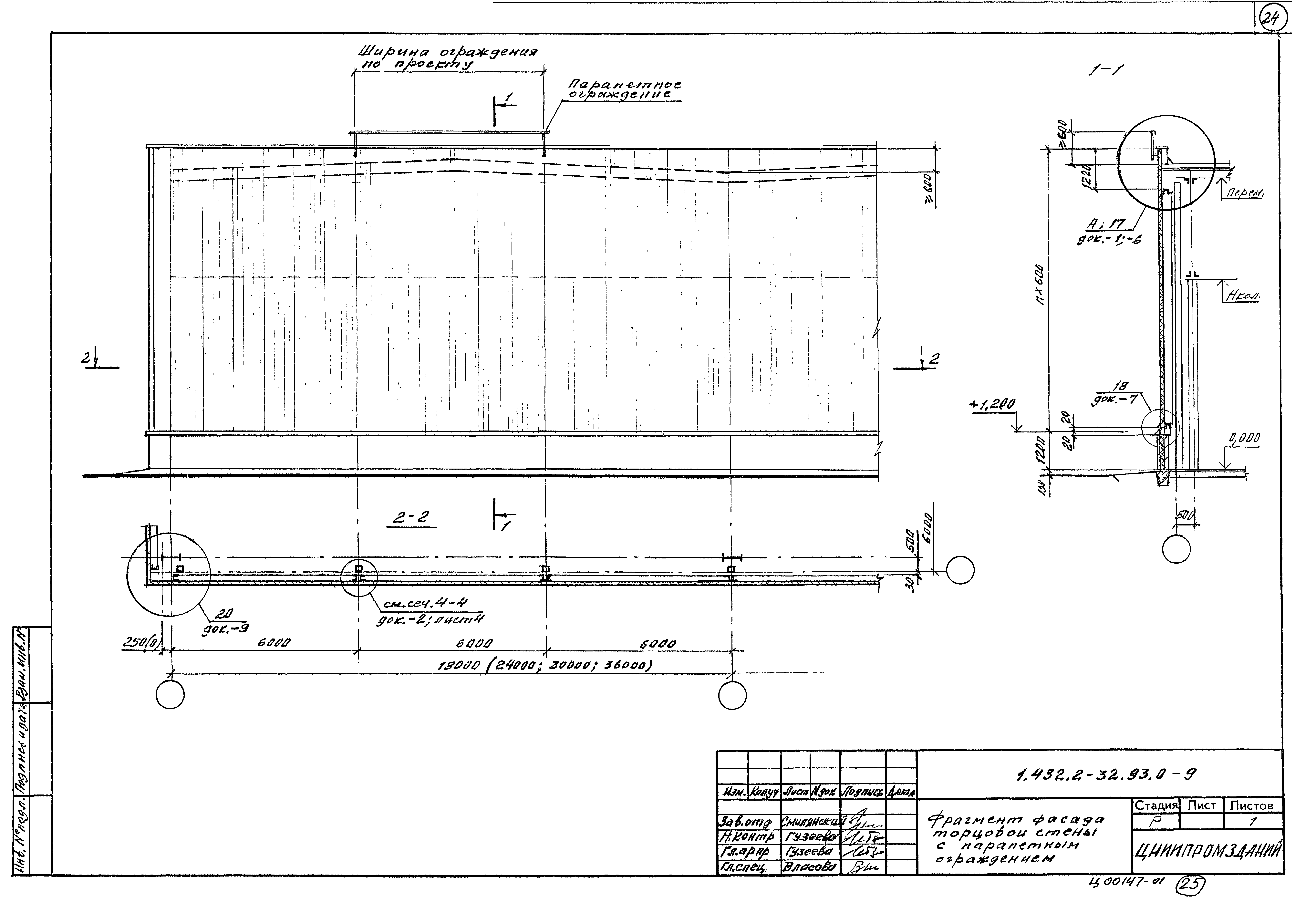 Серия 1.432.2-32.93