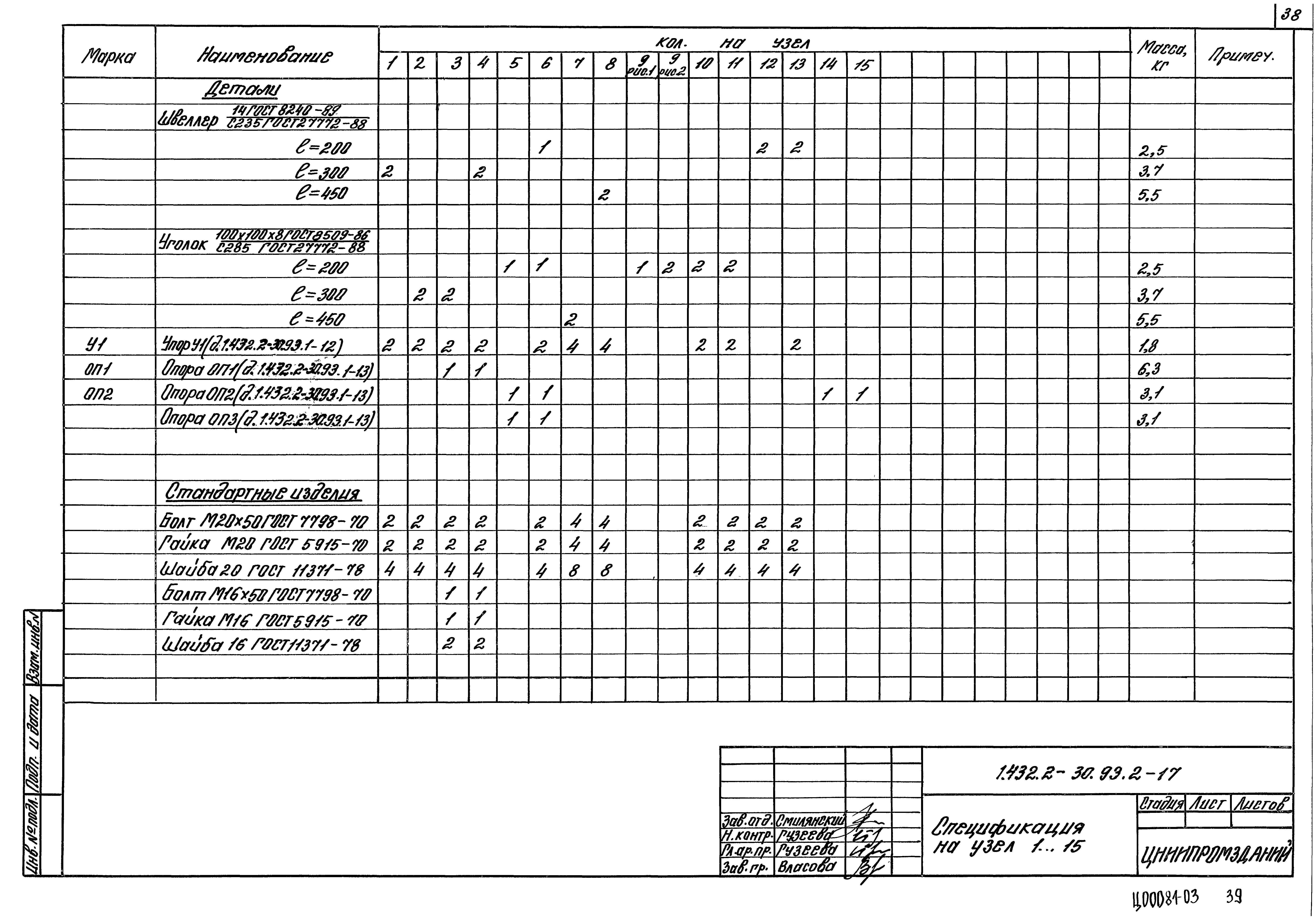 Серия 1.432.2-30.93