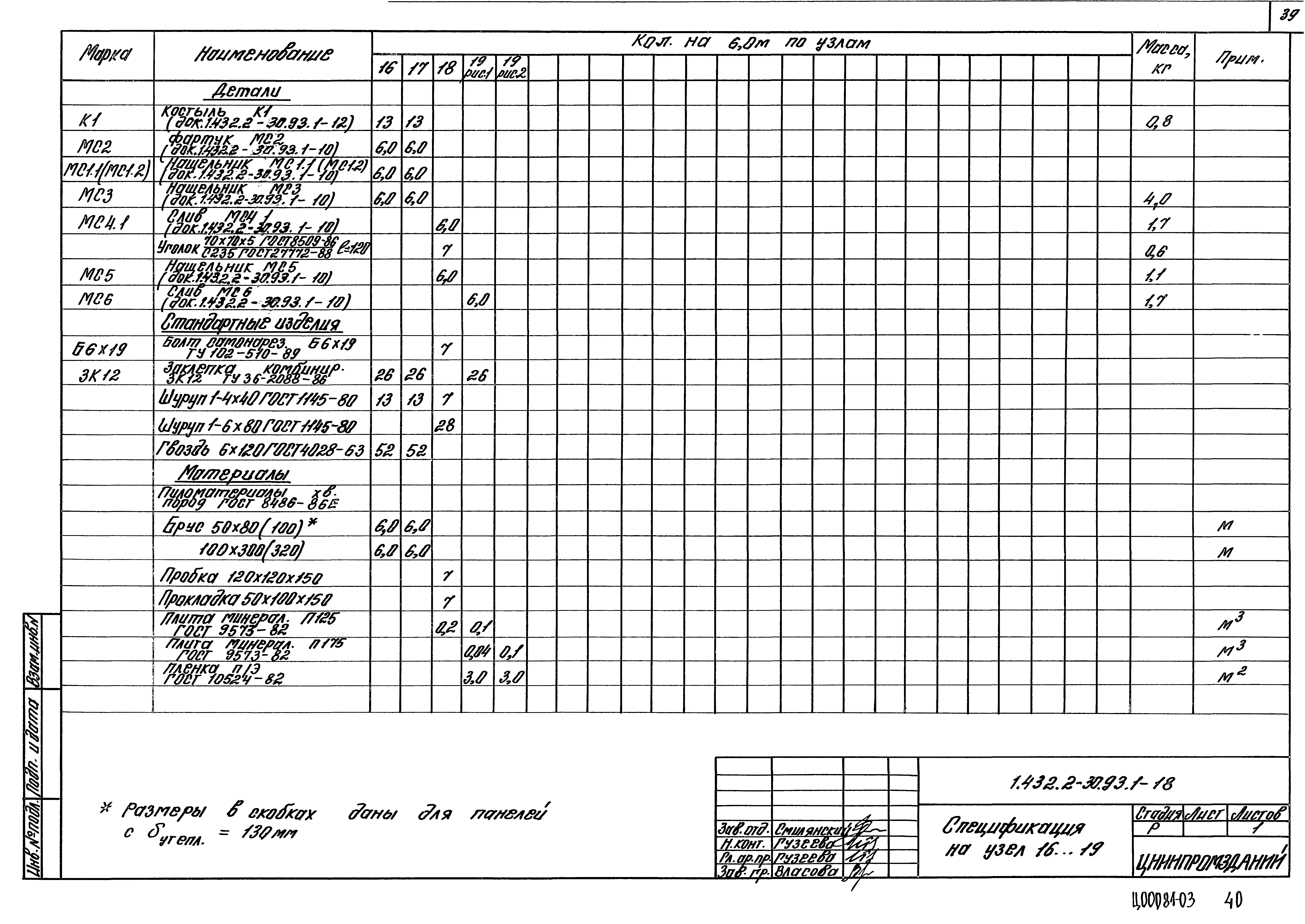 Серия 1.432.2-30.93