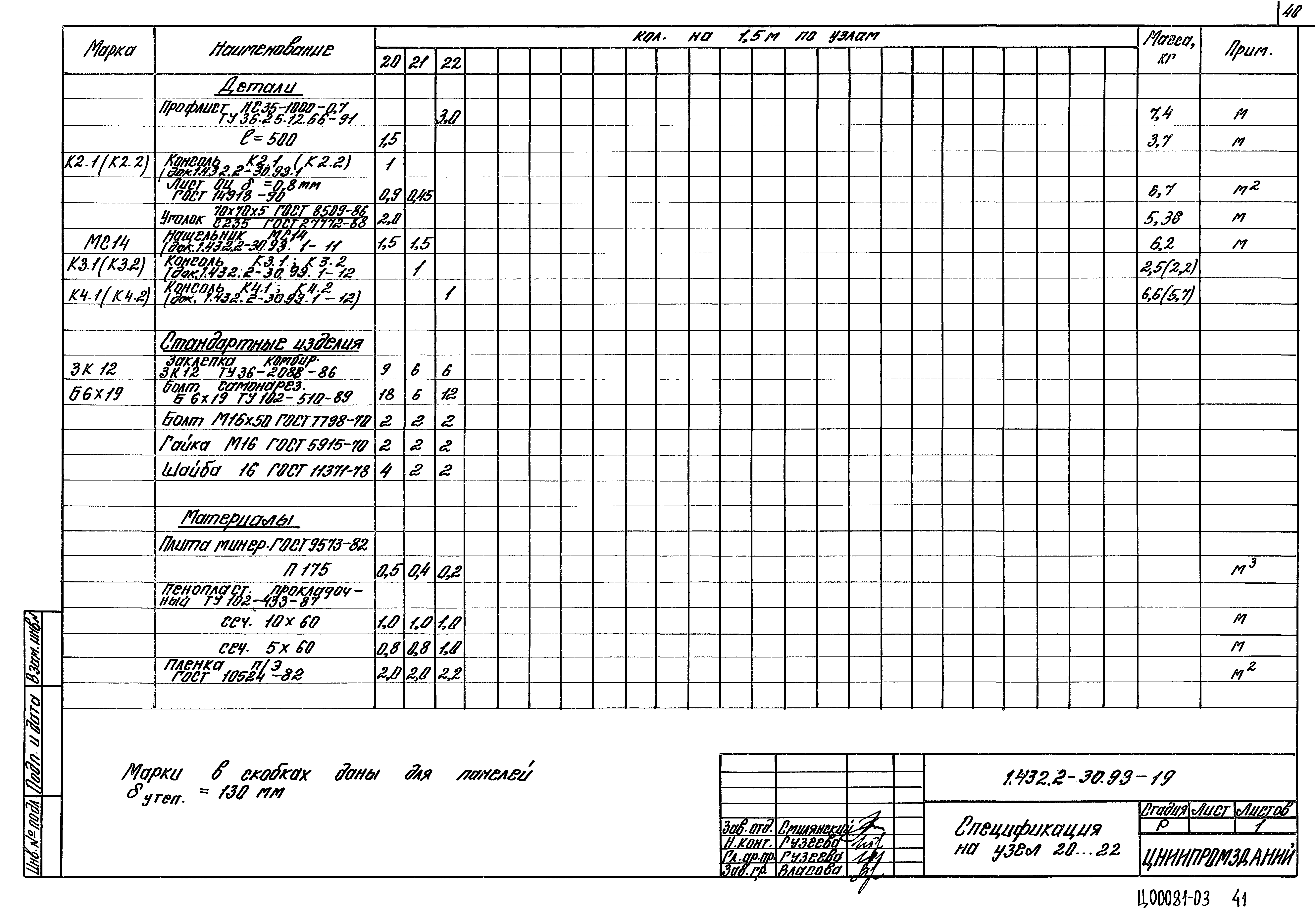 Серия 1.432.2-30.93