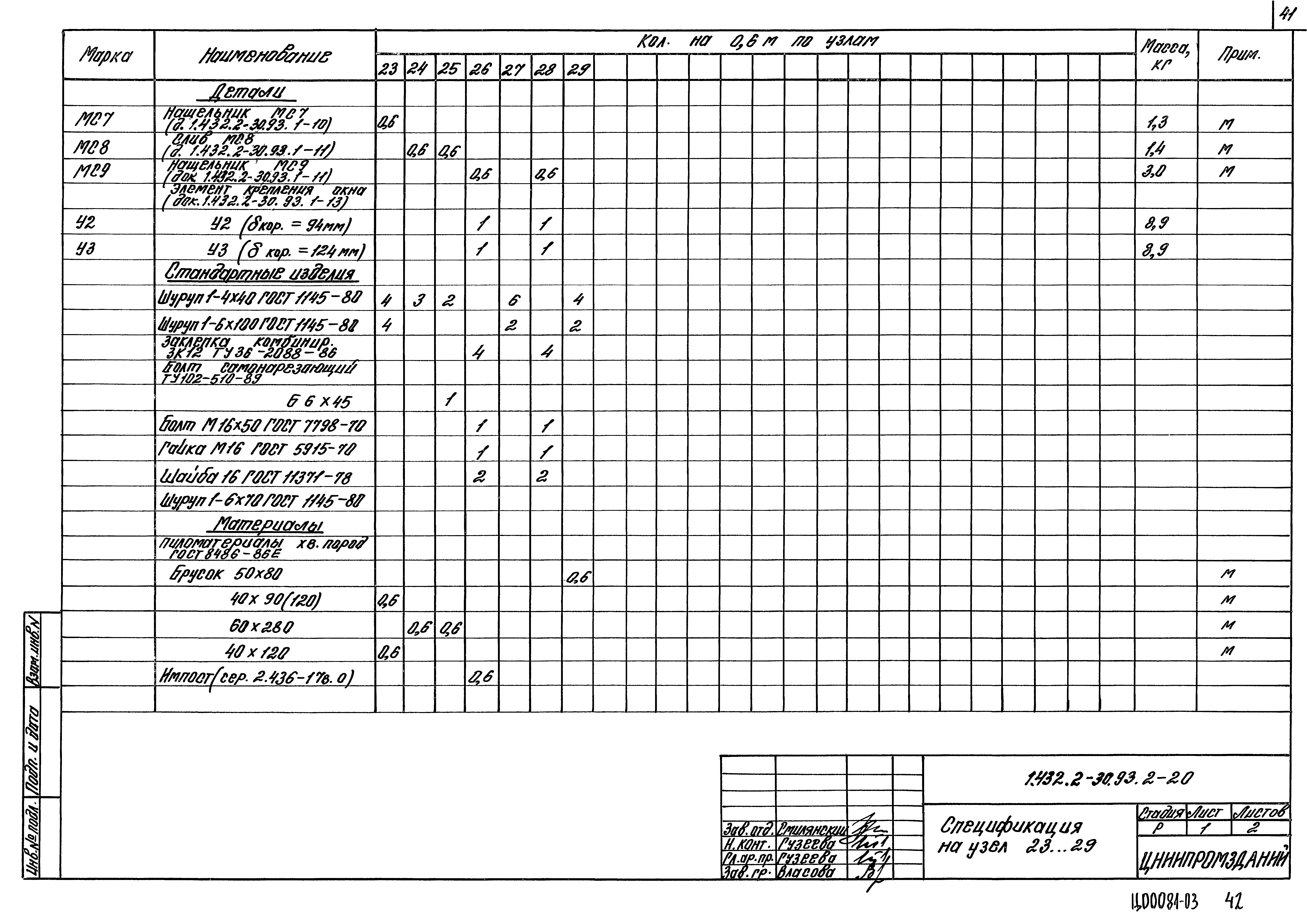 Серия 1.432.2-30.93