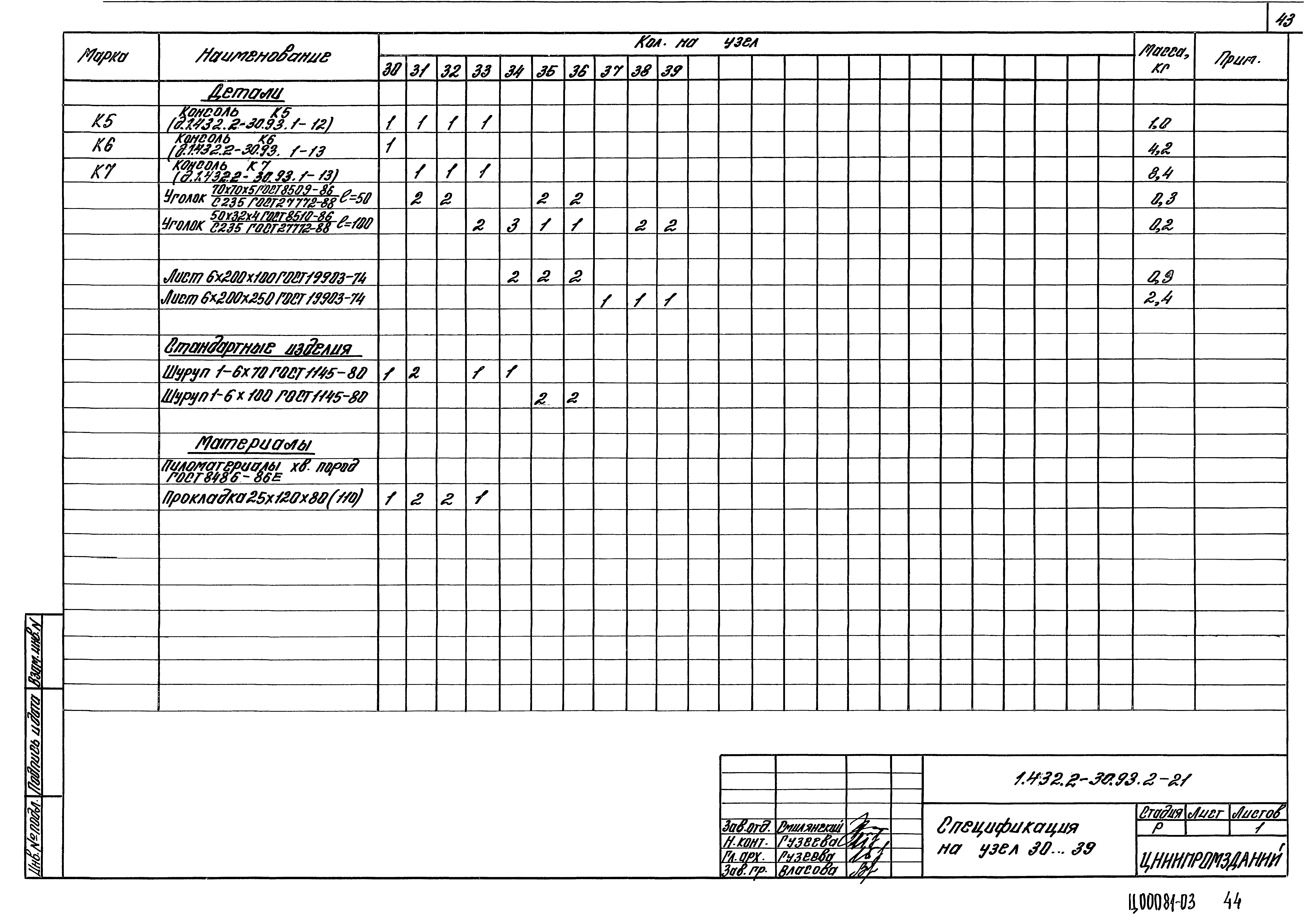 Серия 1.432.2-30.93