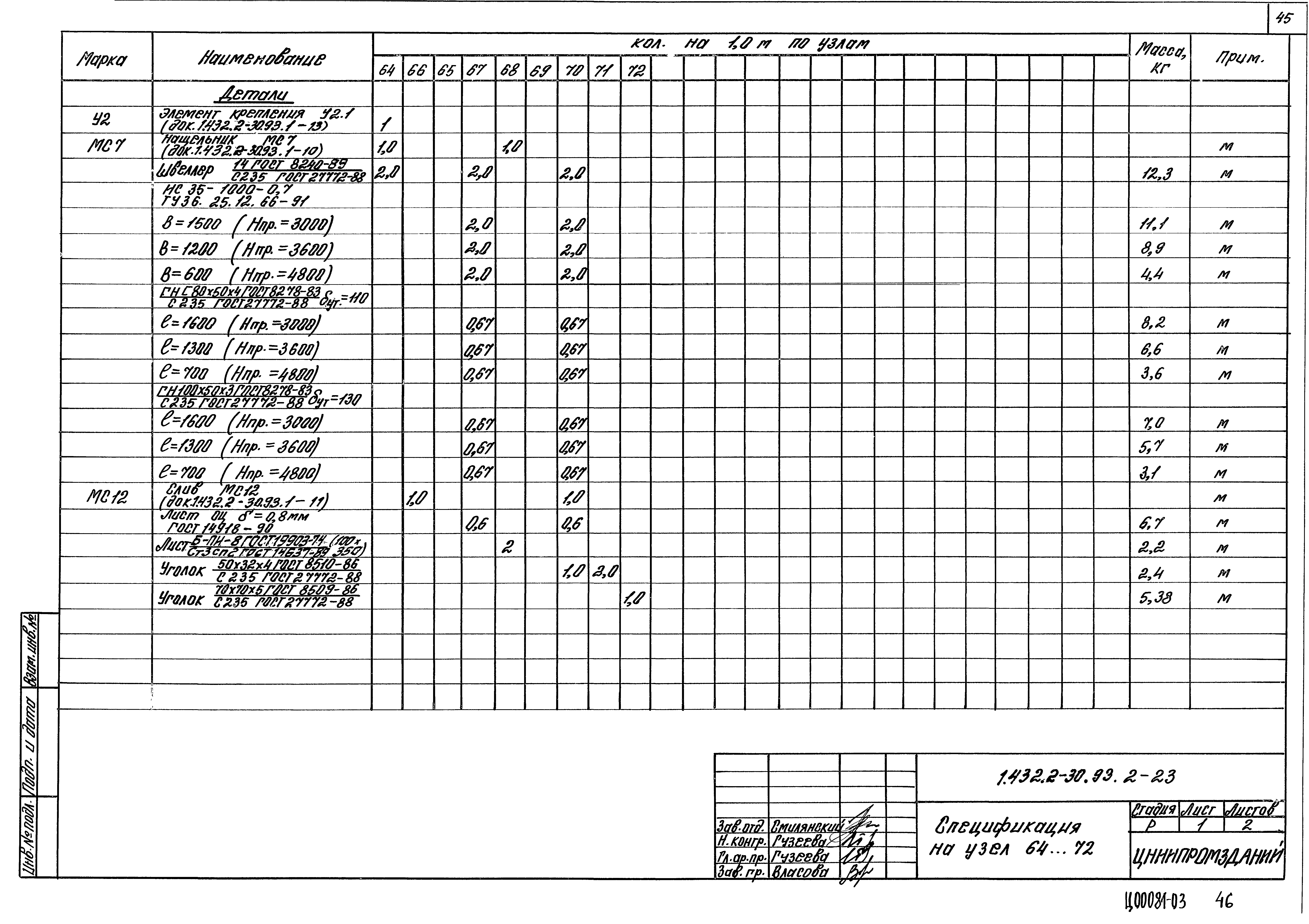 Серия 1.432.2-30.93