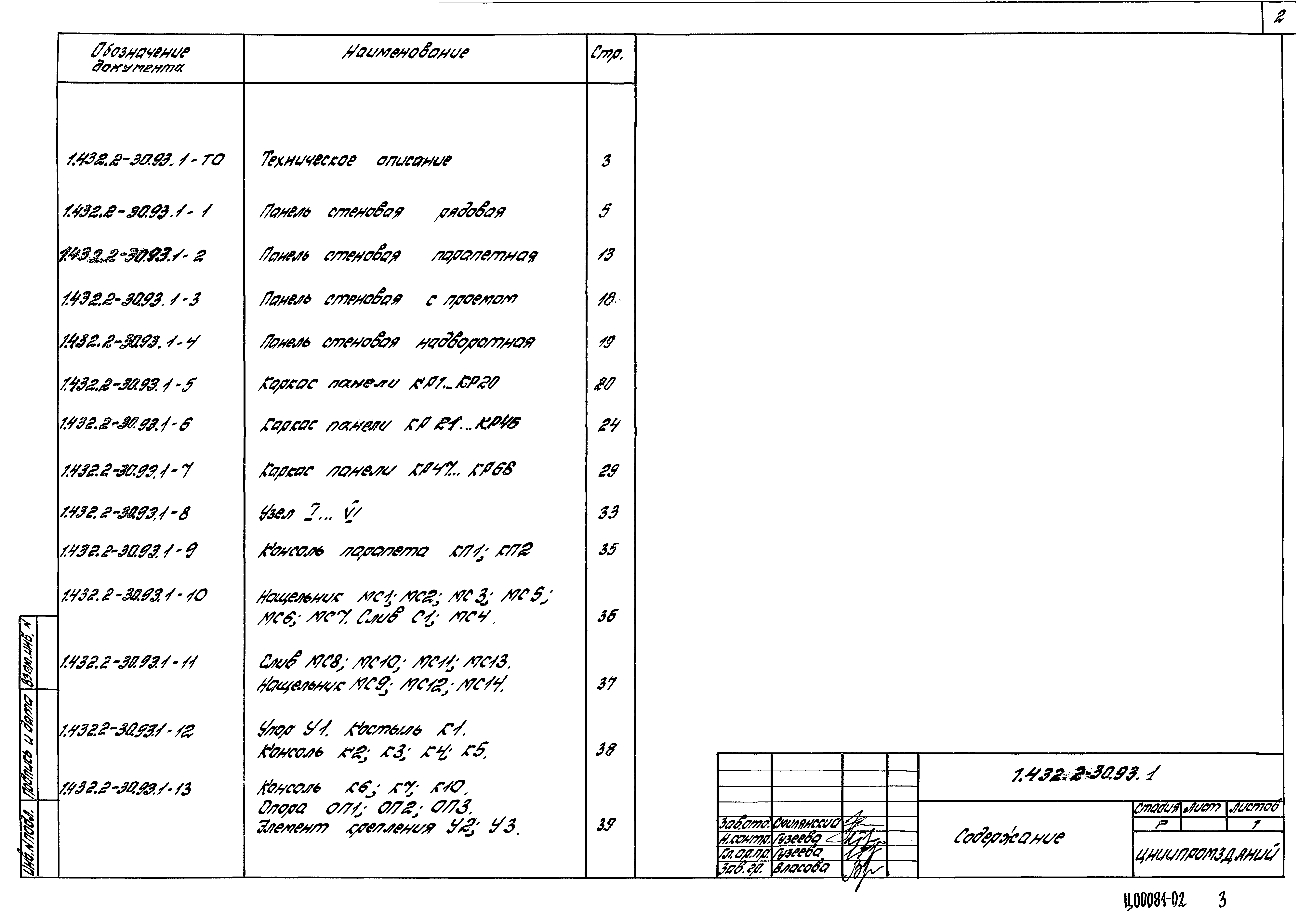 Серия 1.432.2-30.93