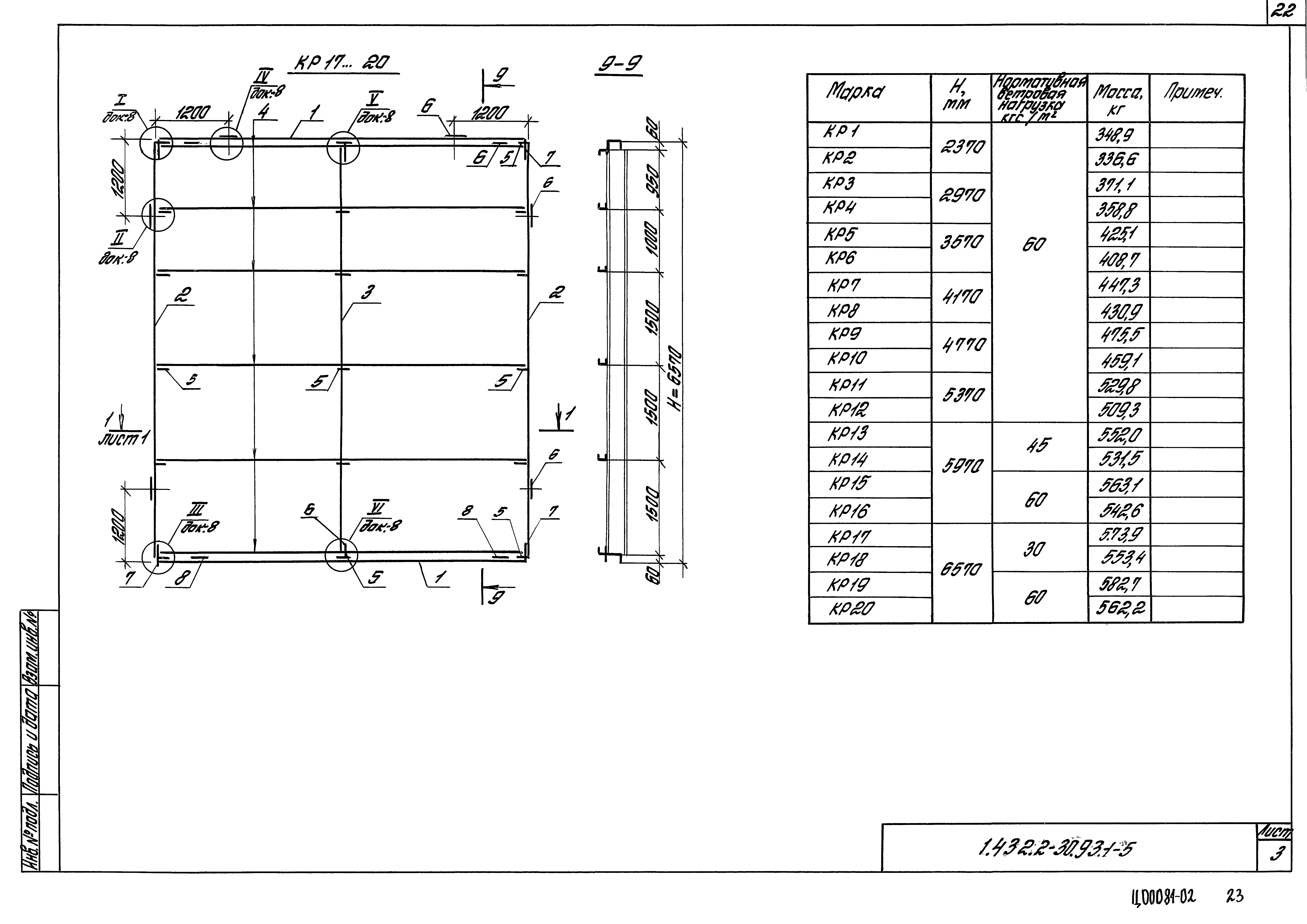 Серия 1.432.2-30.93