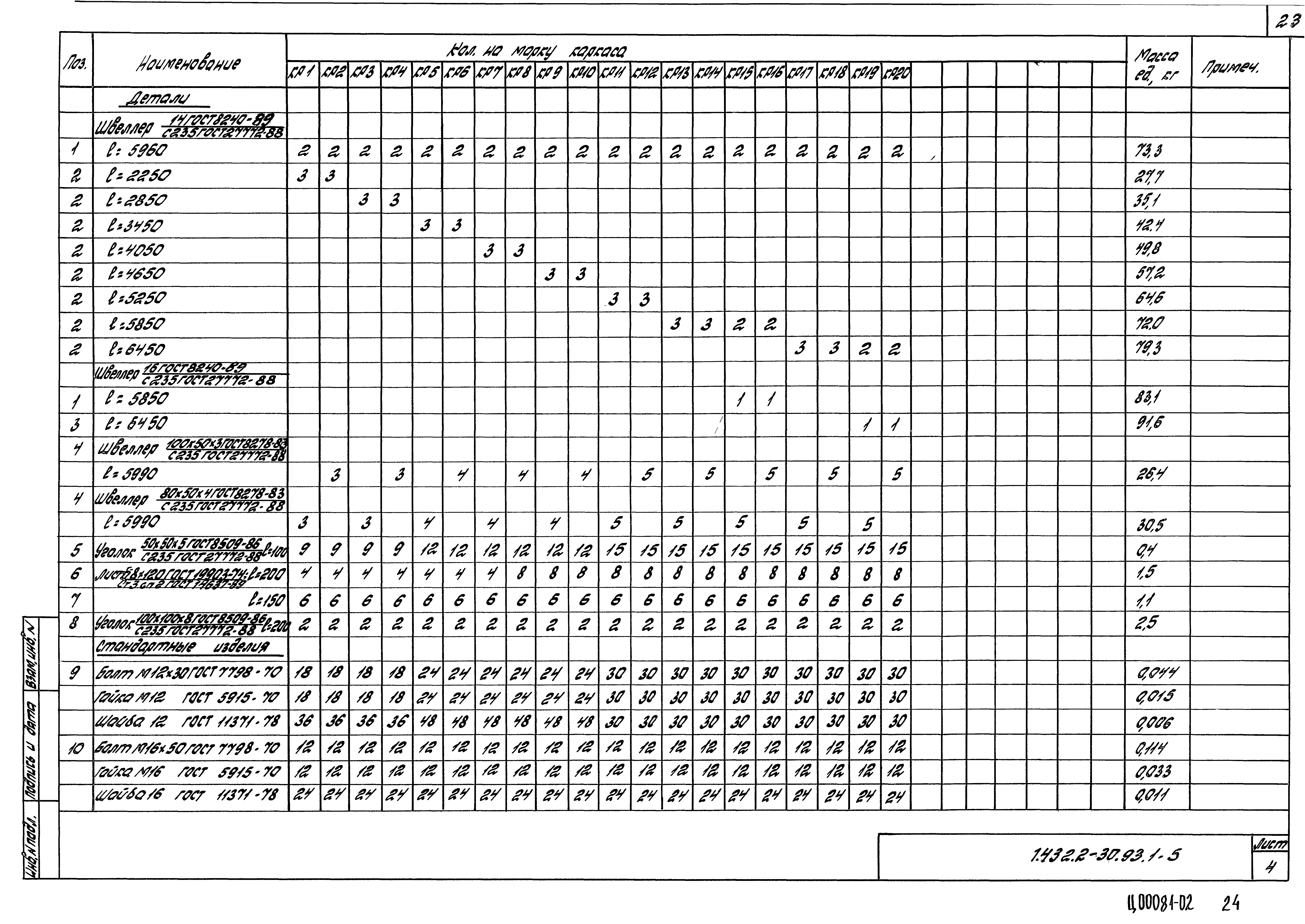 Серия 1.432.2-30.93