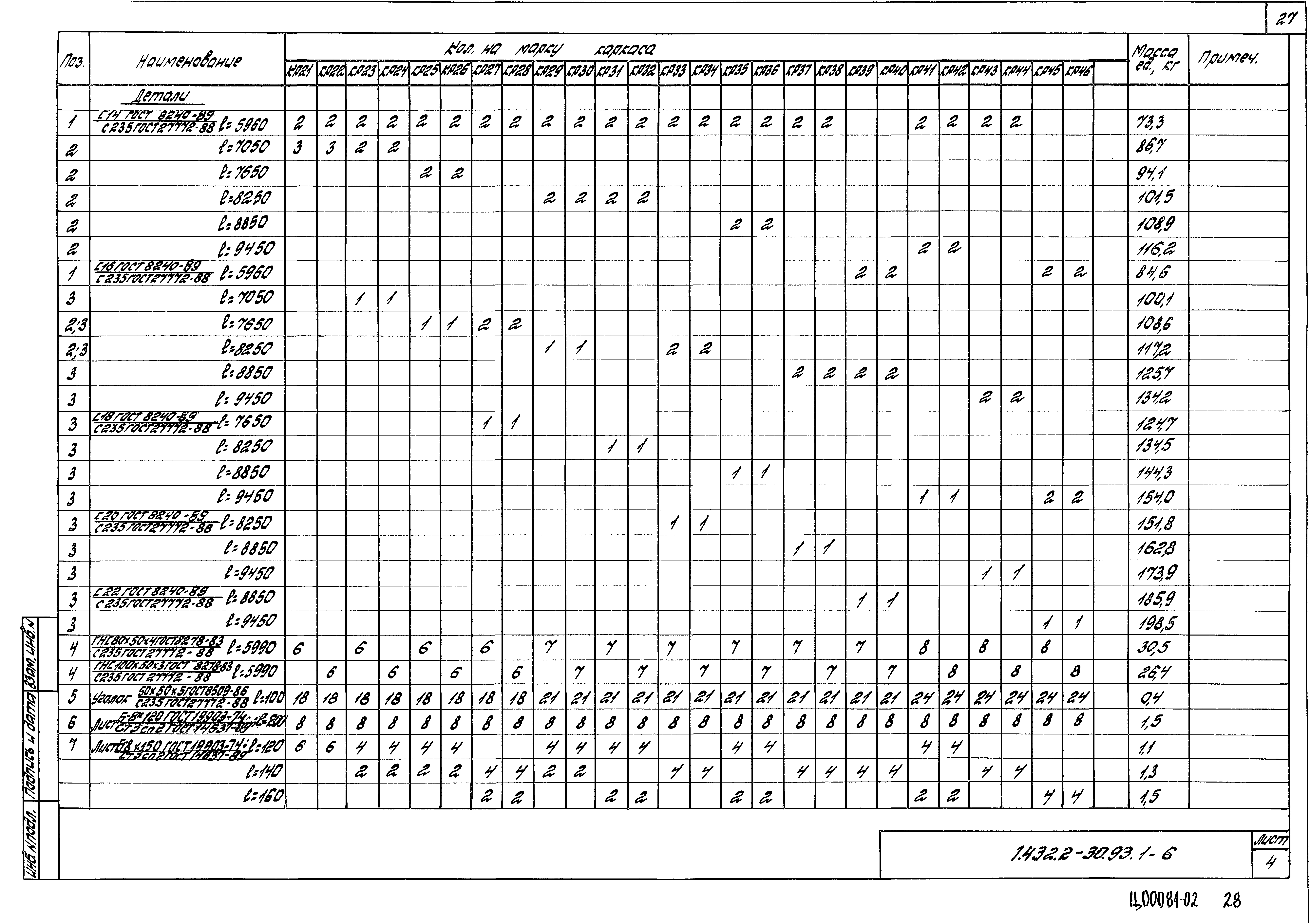 Серия 1.432.2-30.93