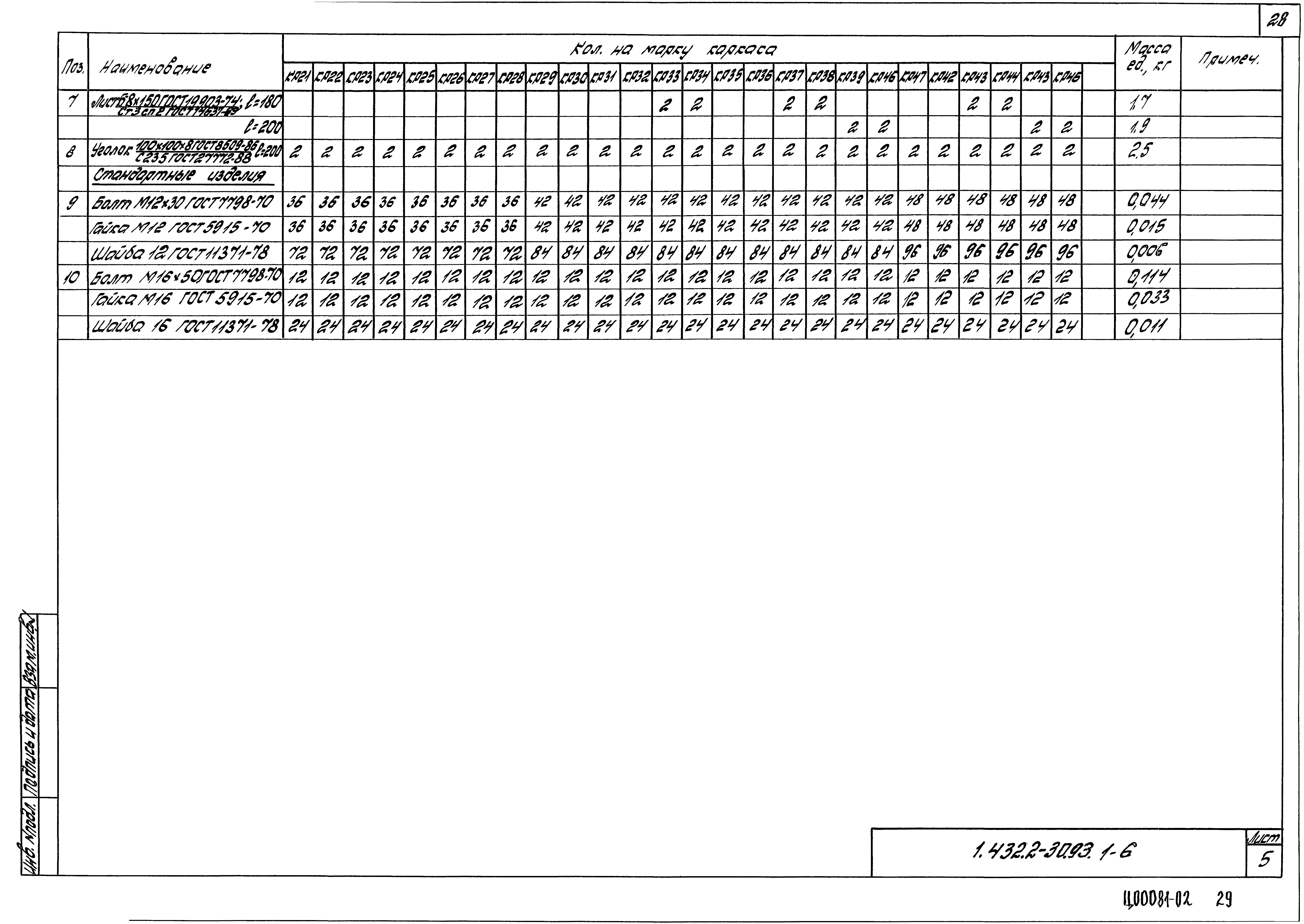 Серия 1.432.2-30.93