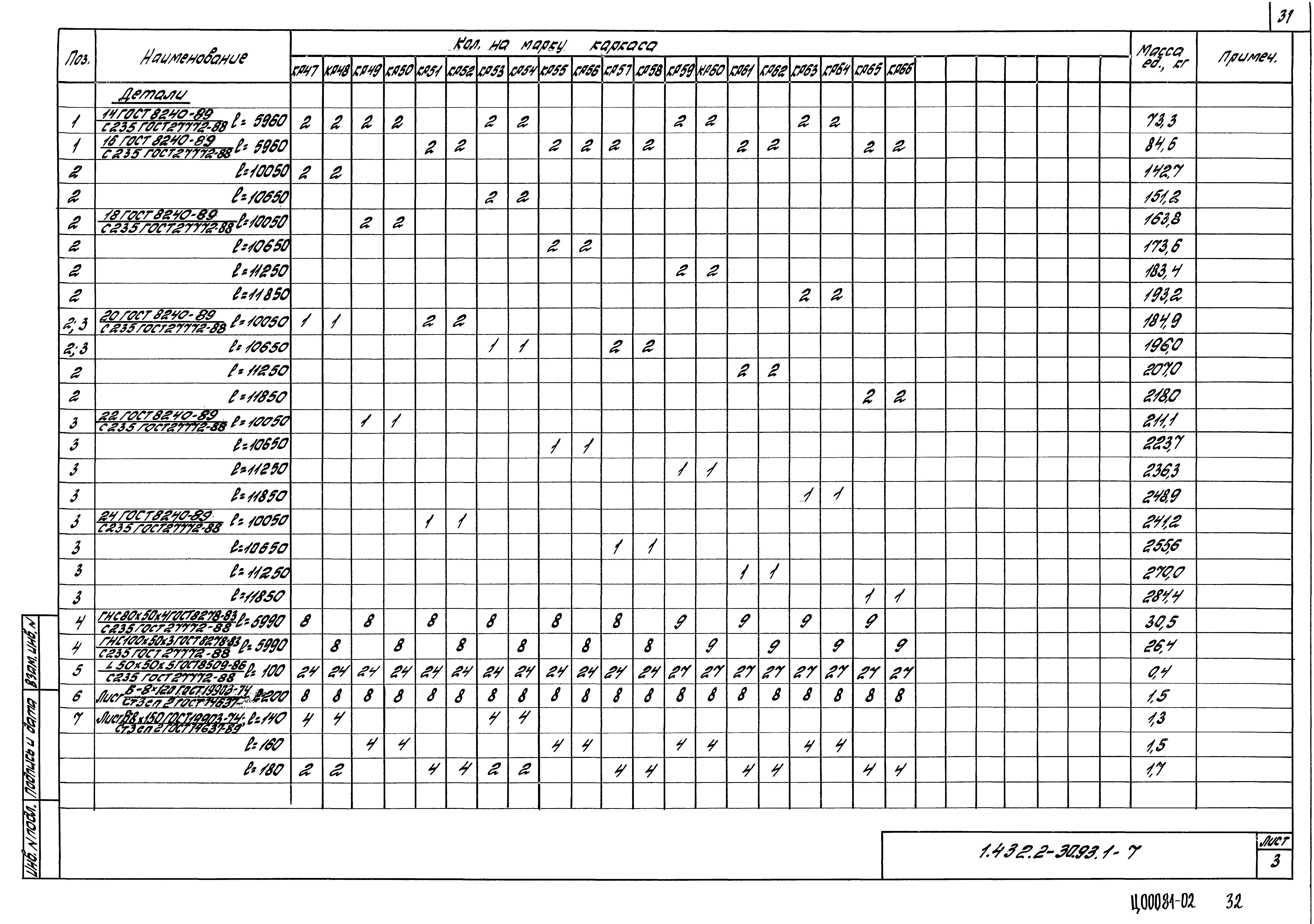 Серия 1.432.2-30.93