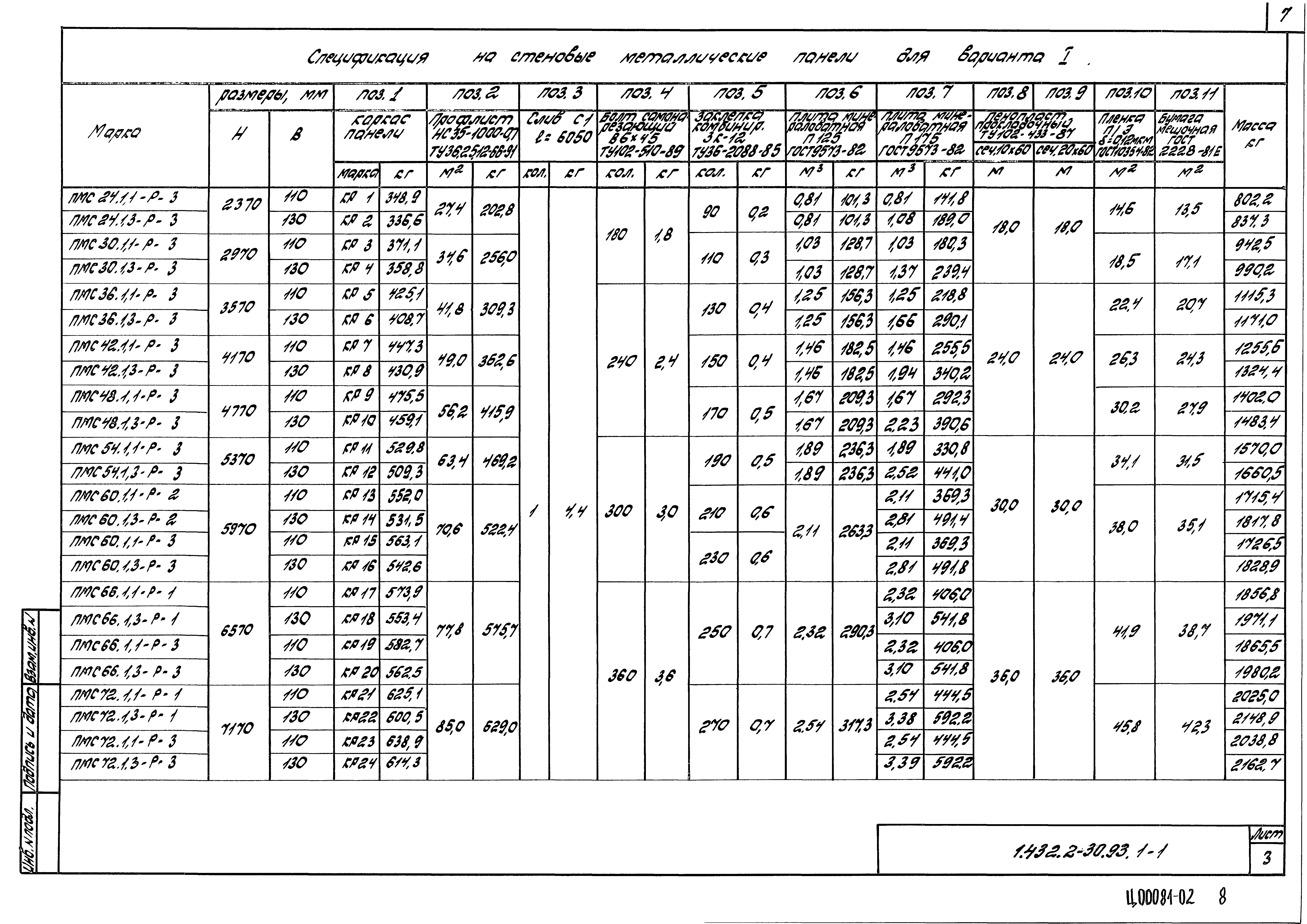 Серия 1.432.2-30.93