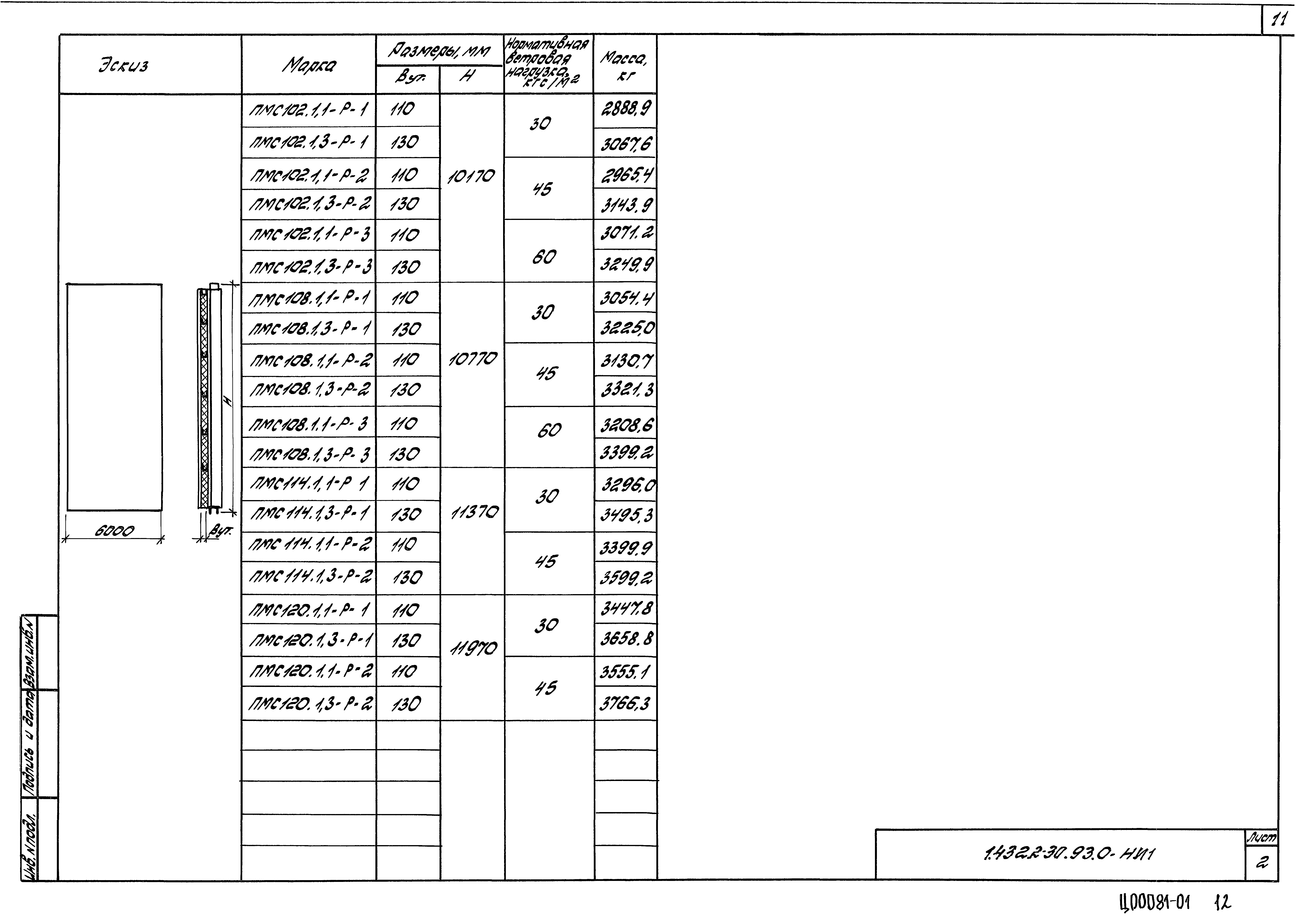 Серия 1.432.2-30.93