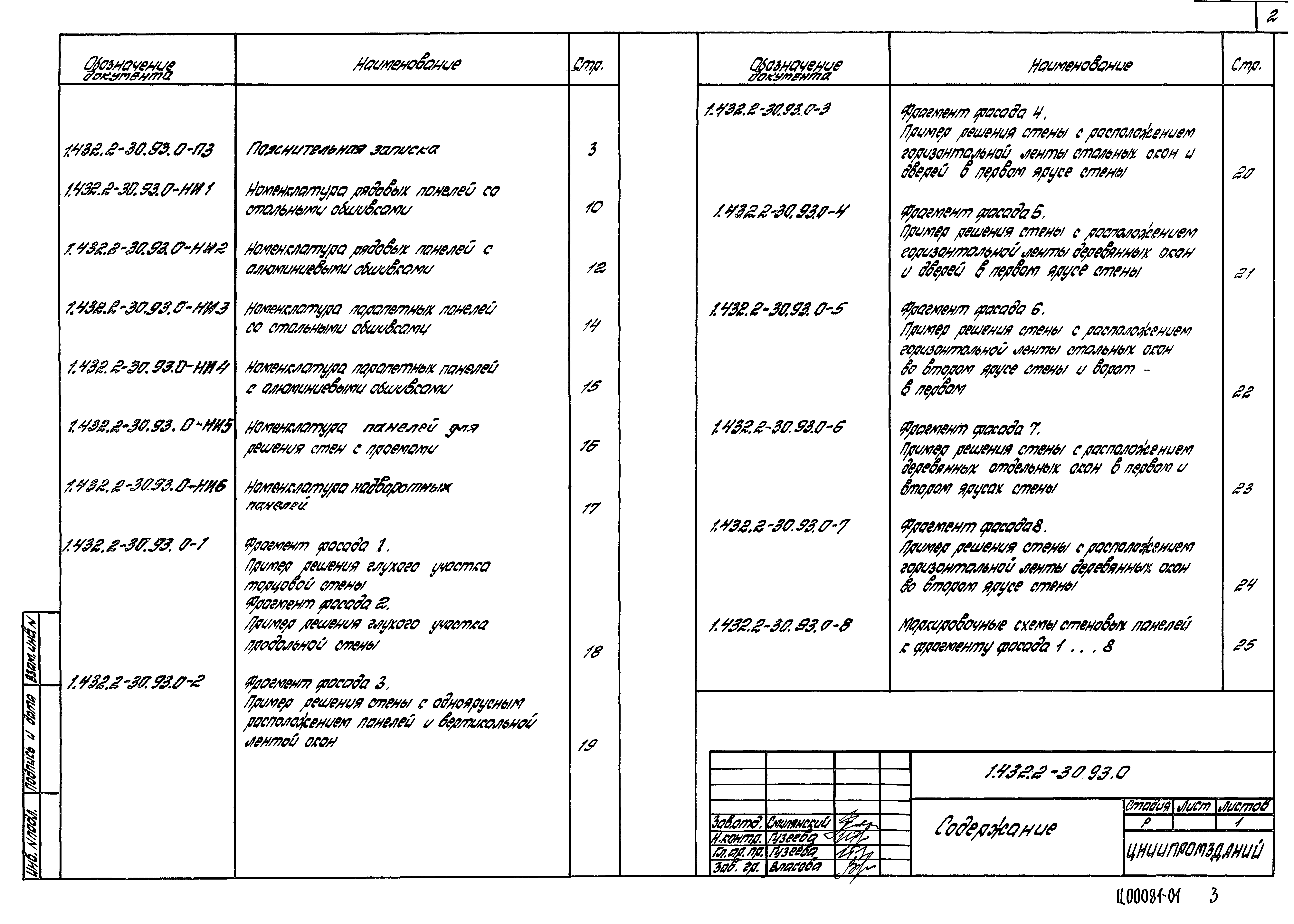 Серия 1.432.2-30.93