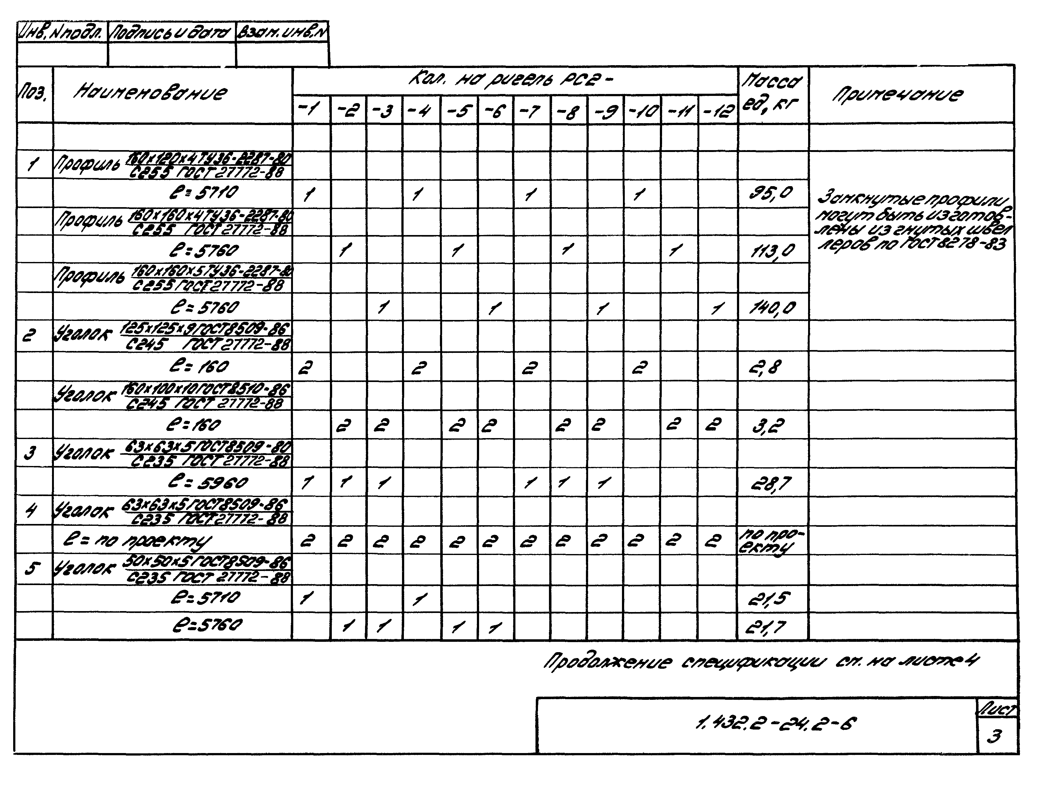 Серия 1.432.2-24