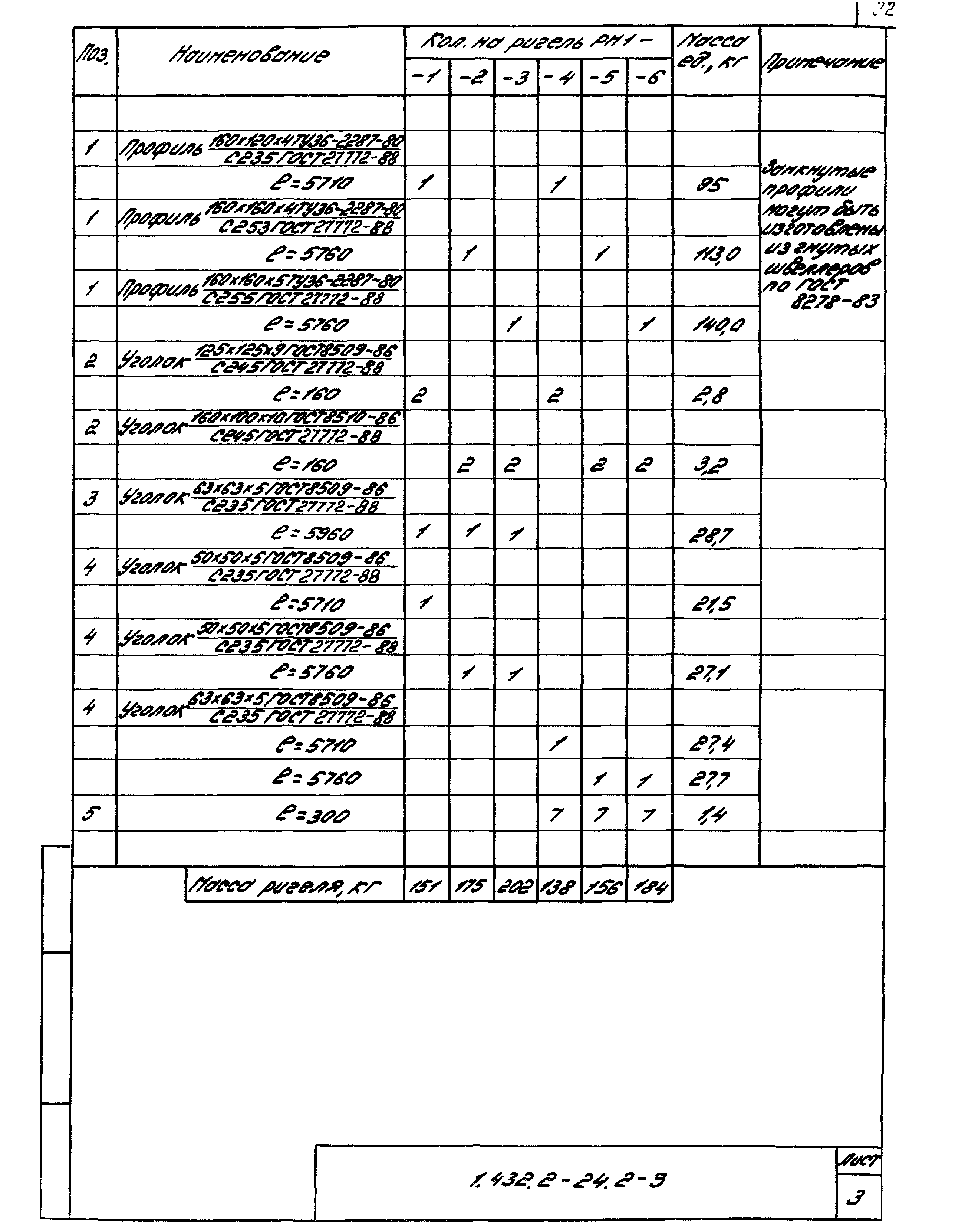 Серия 1.432.2-24