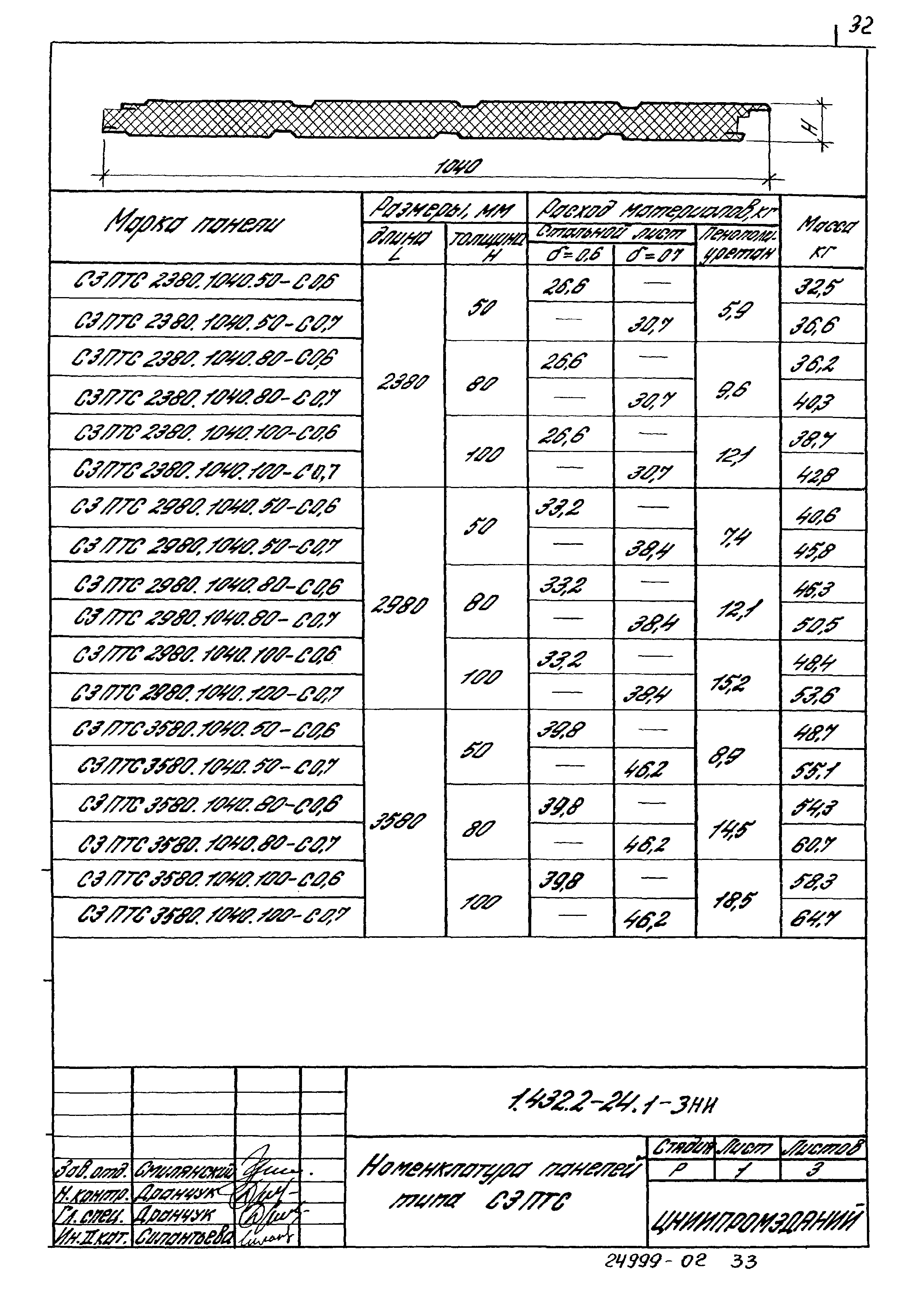 Серия 1.432.2-24