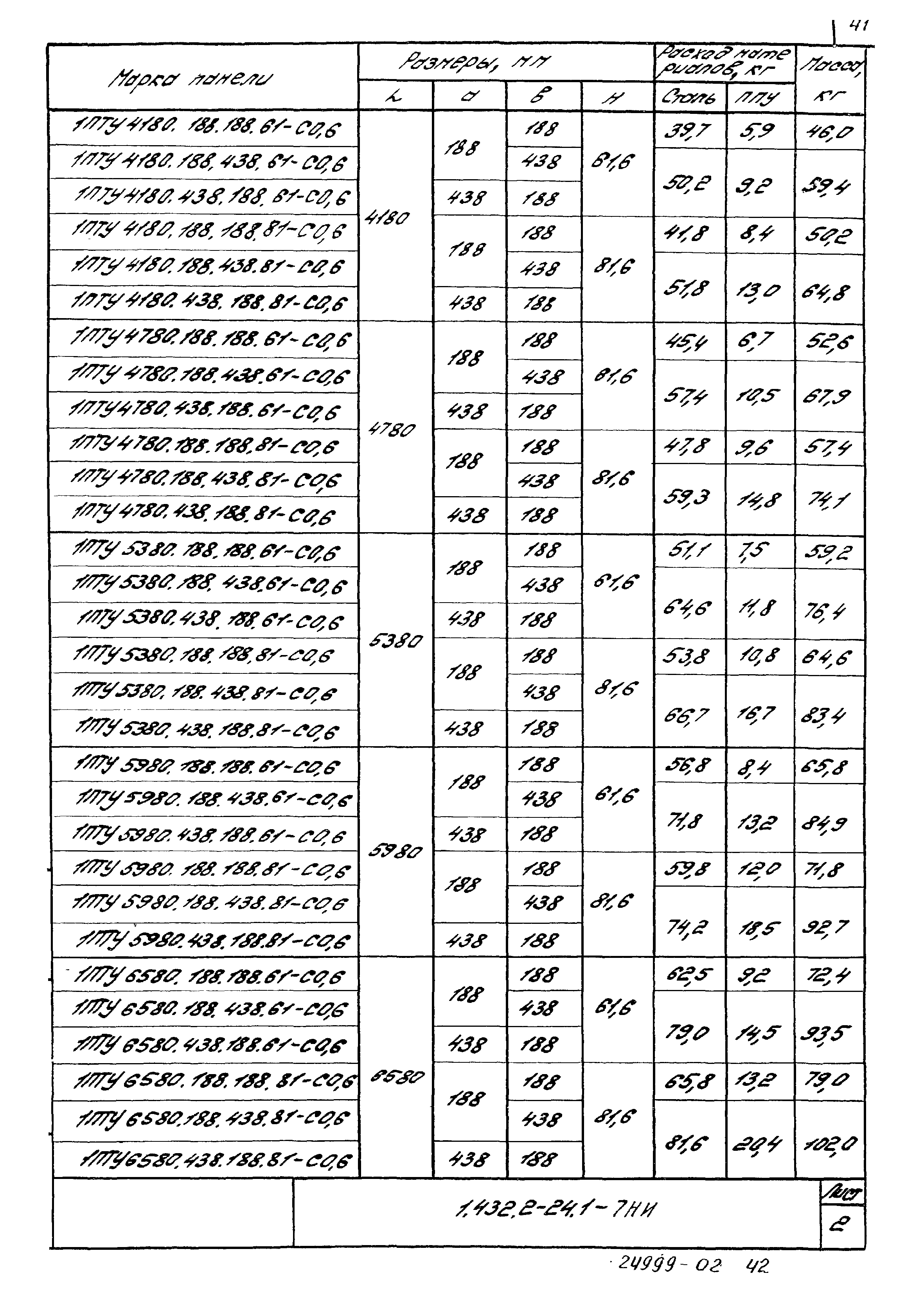Серия 1.432.2-24