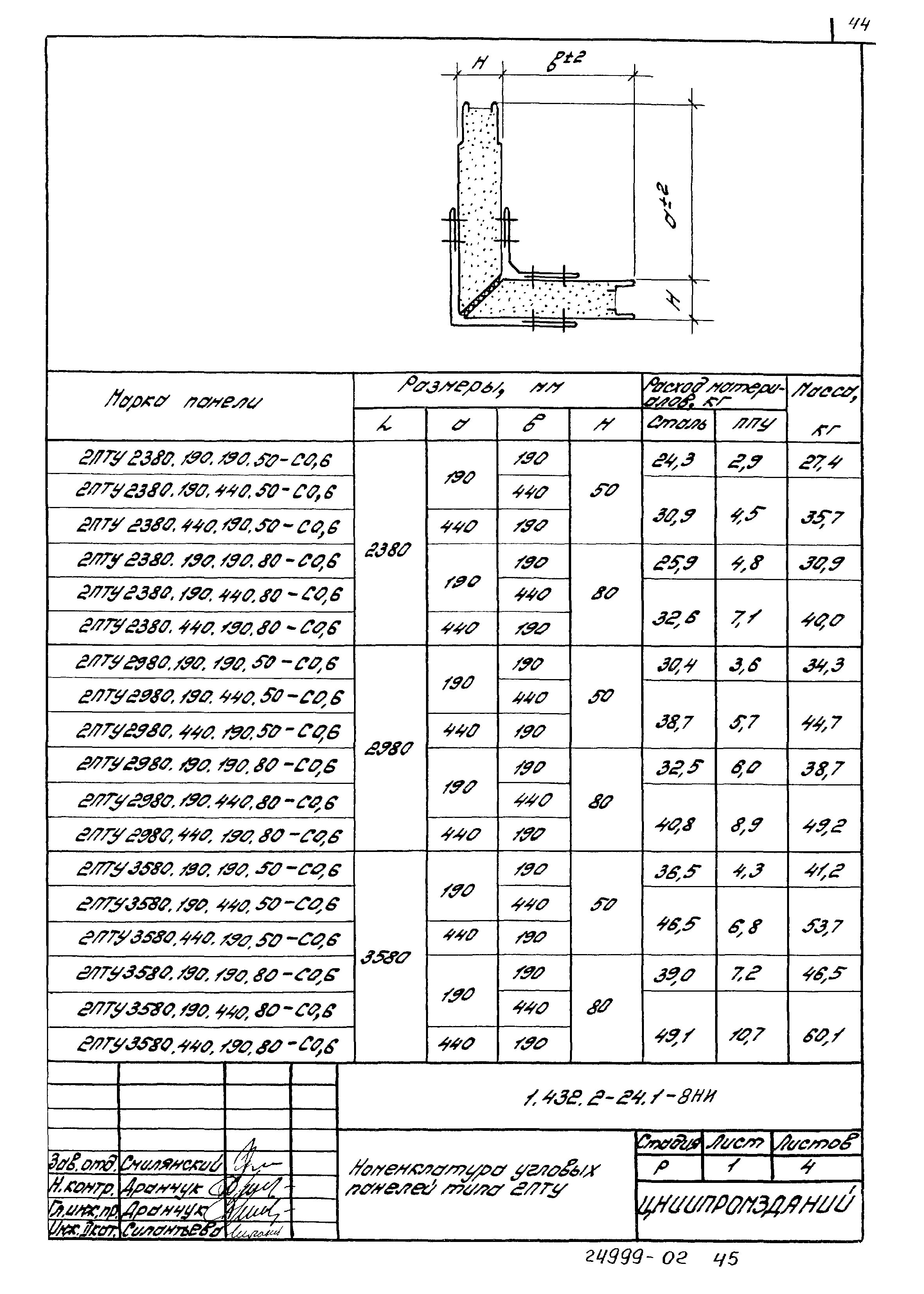 Серия 1.432.2-24