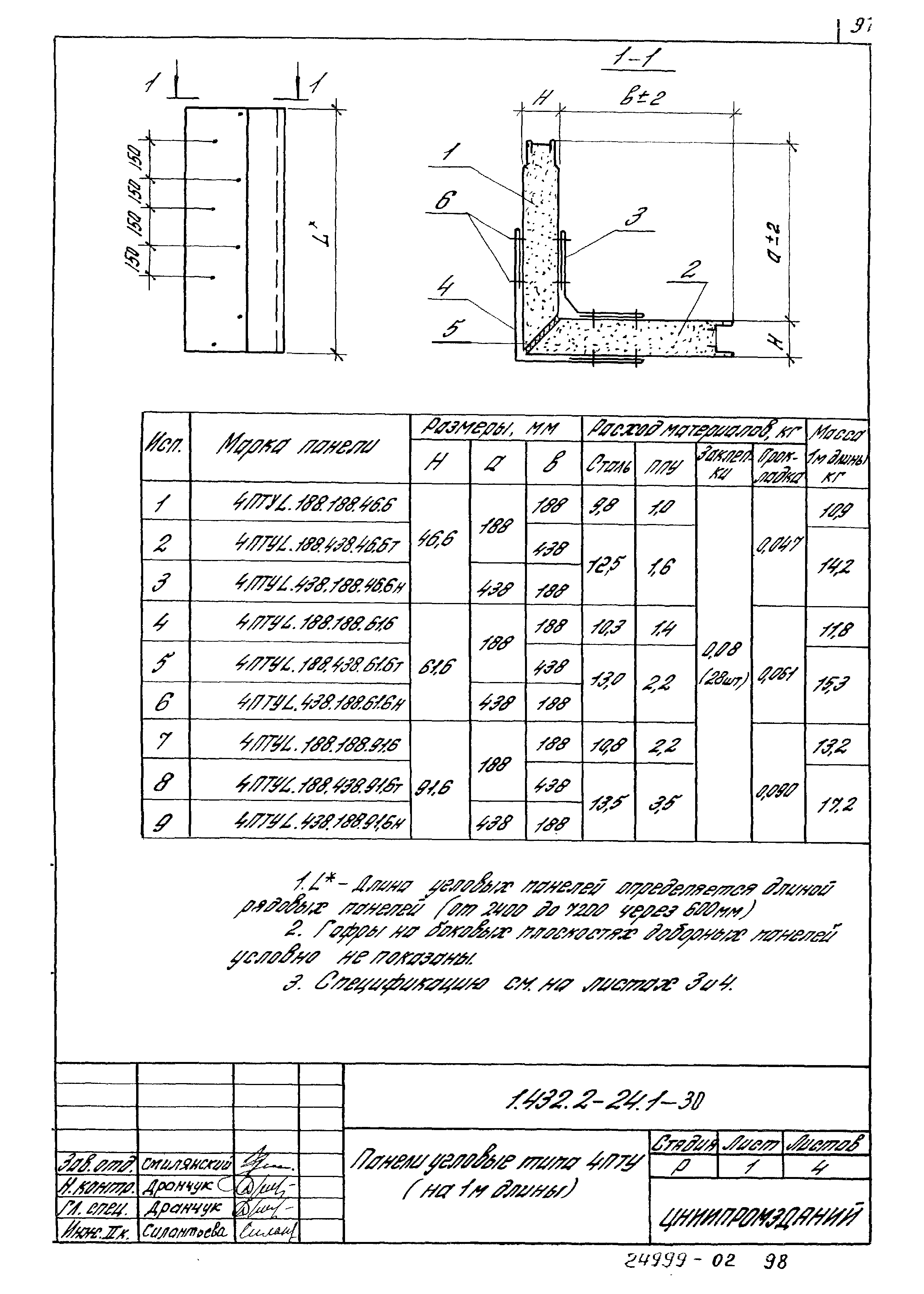 Серия 1.432.2-24