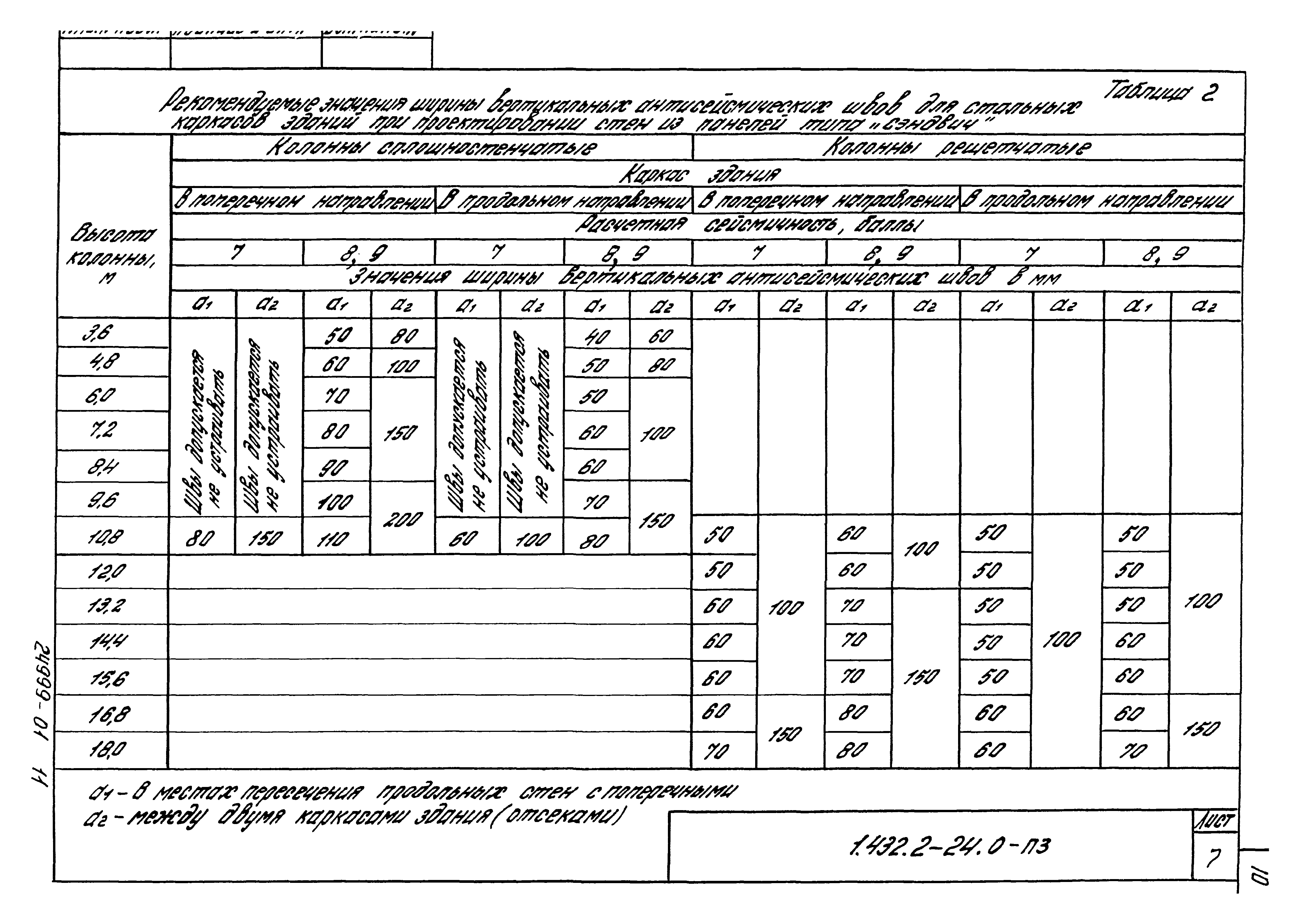 Серия 1.432.2-24