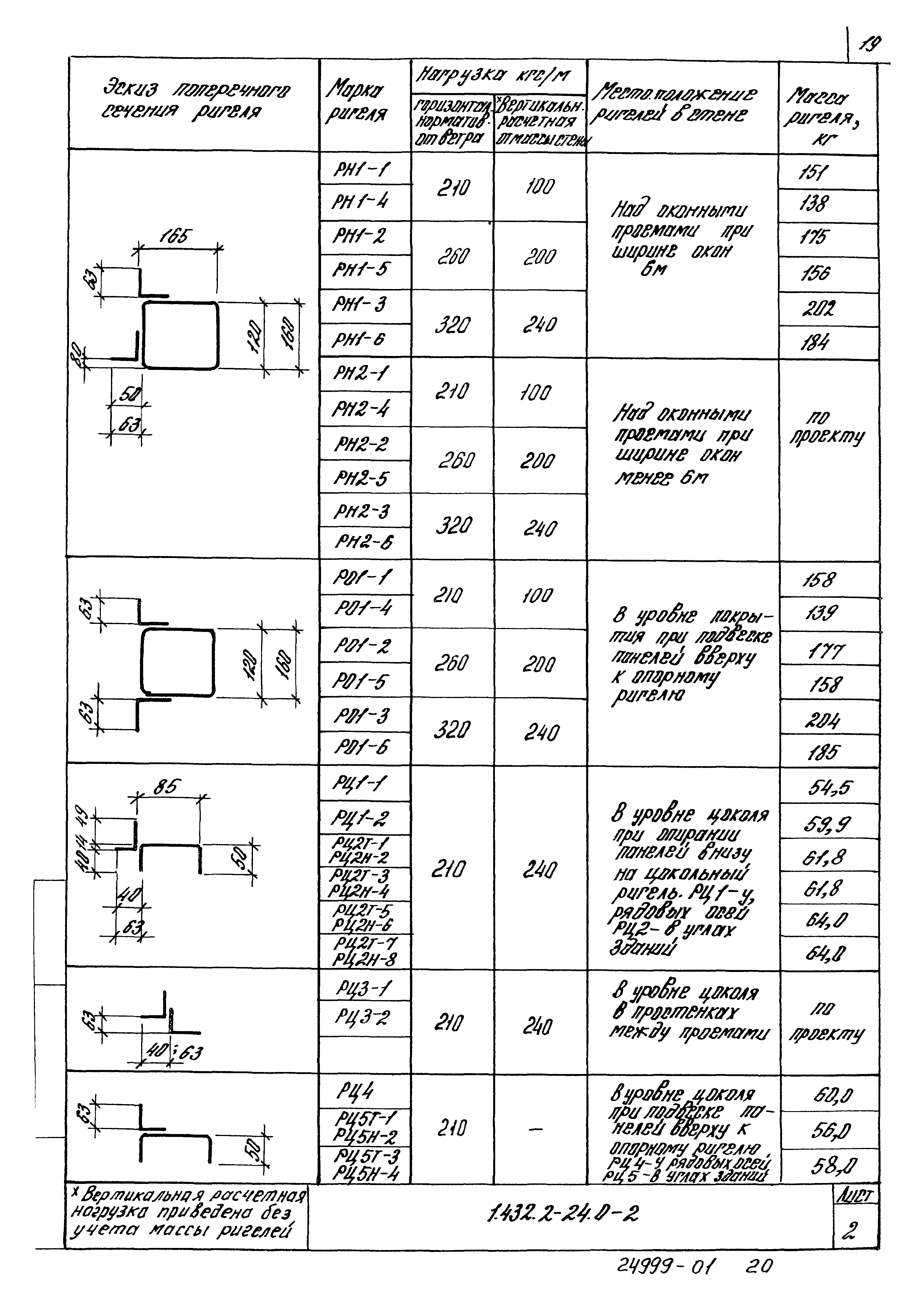 Серия 1.432.2-24