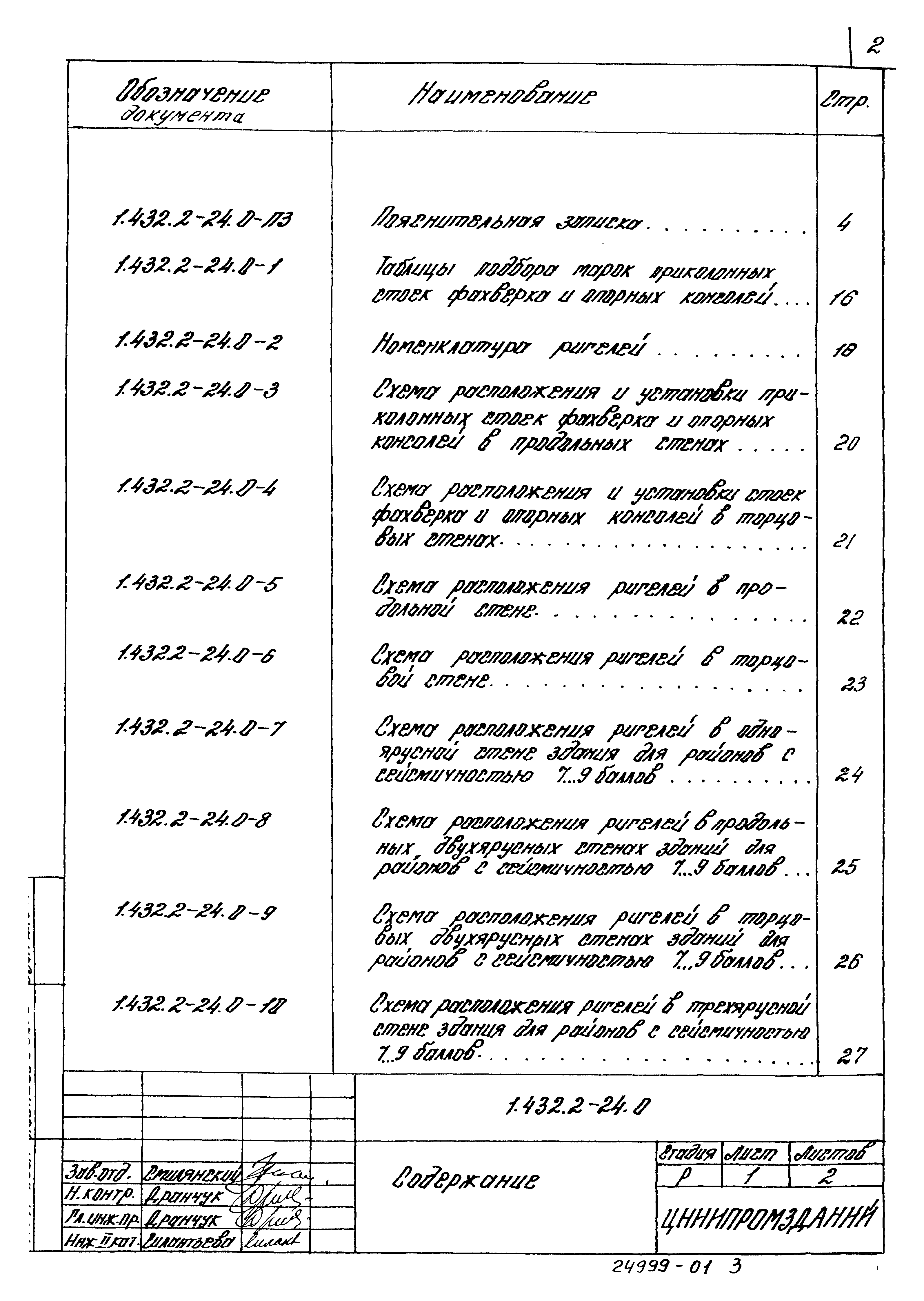 Серия 1.432.2-24