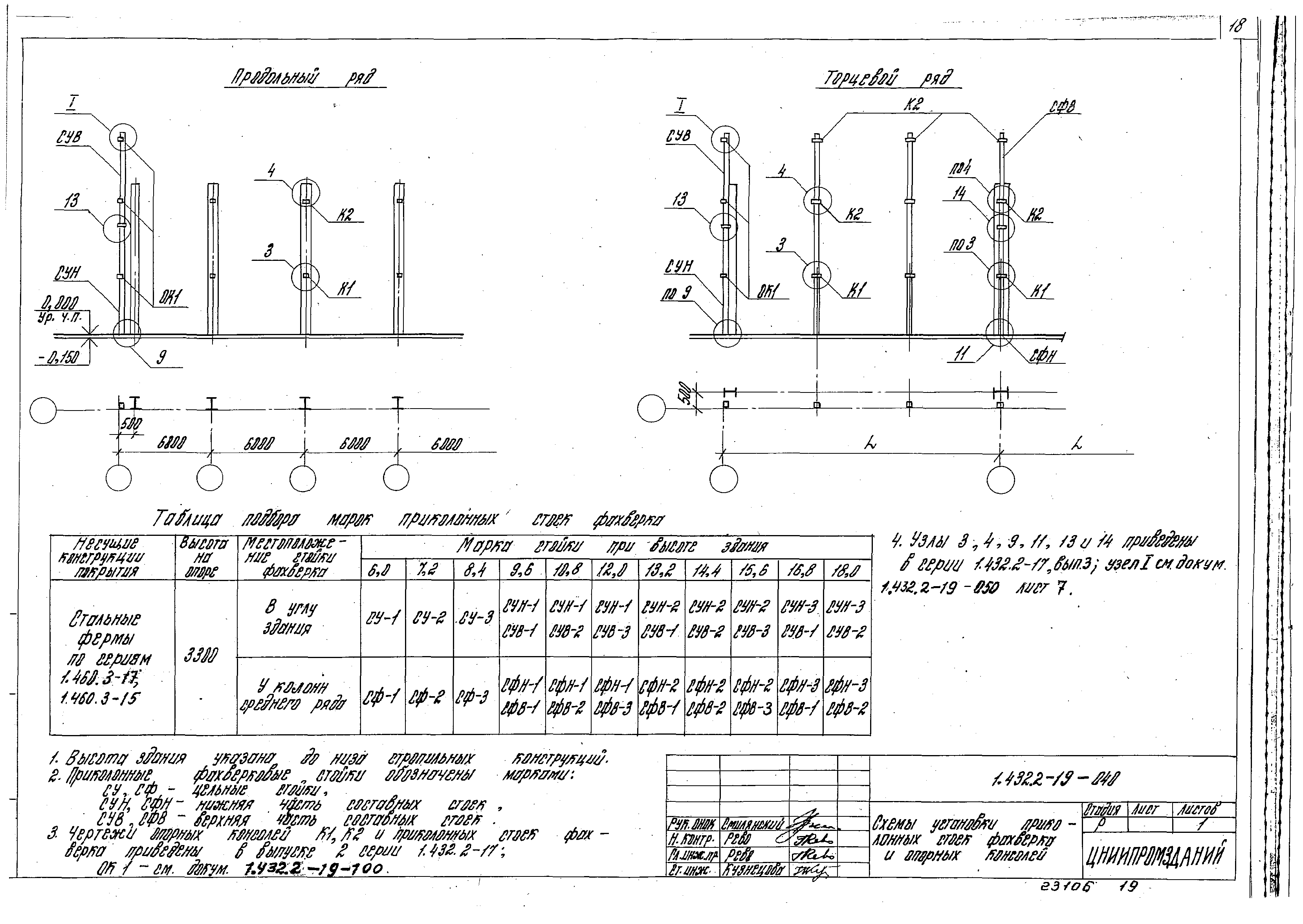 Серия 1.432.2-19