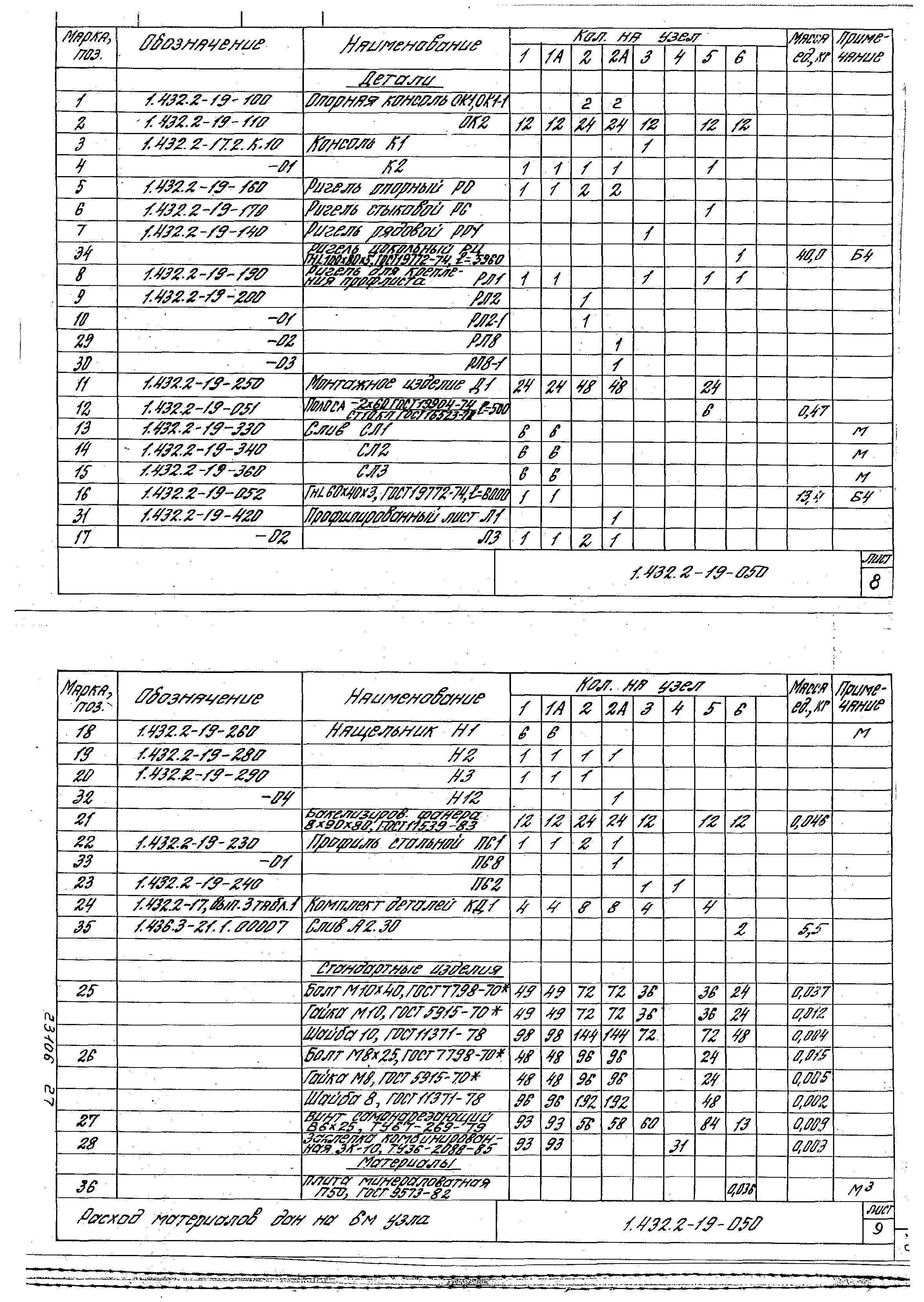 Серия 1.432.2-19