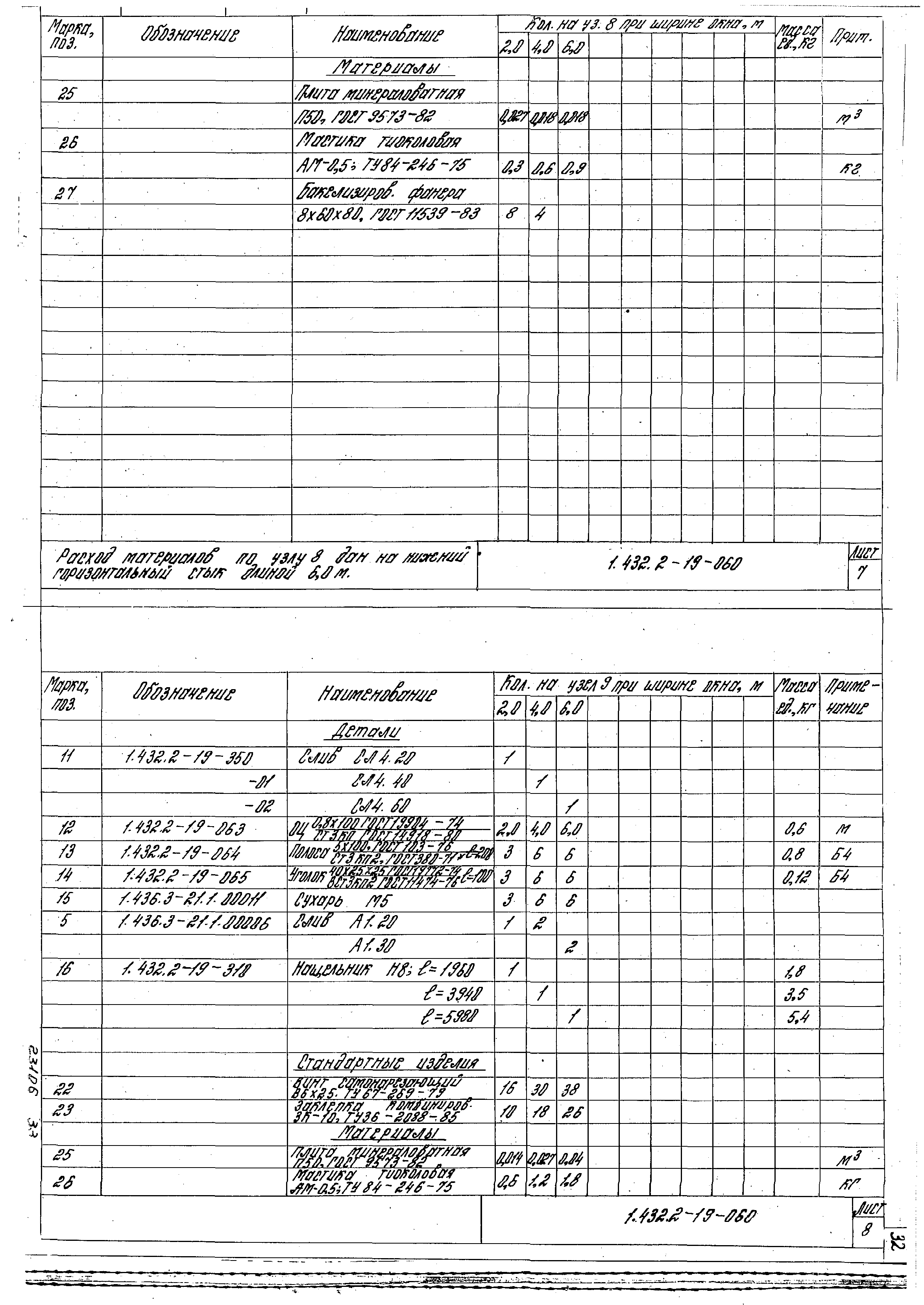 Серия 1.432.2-19