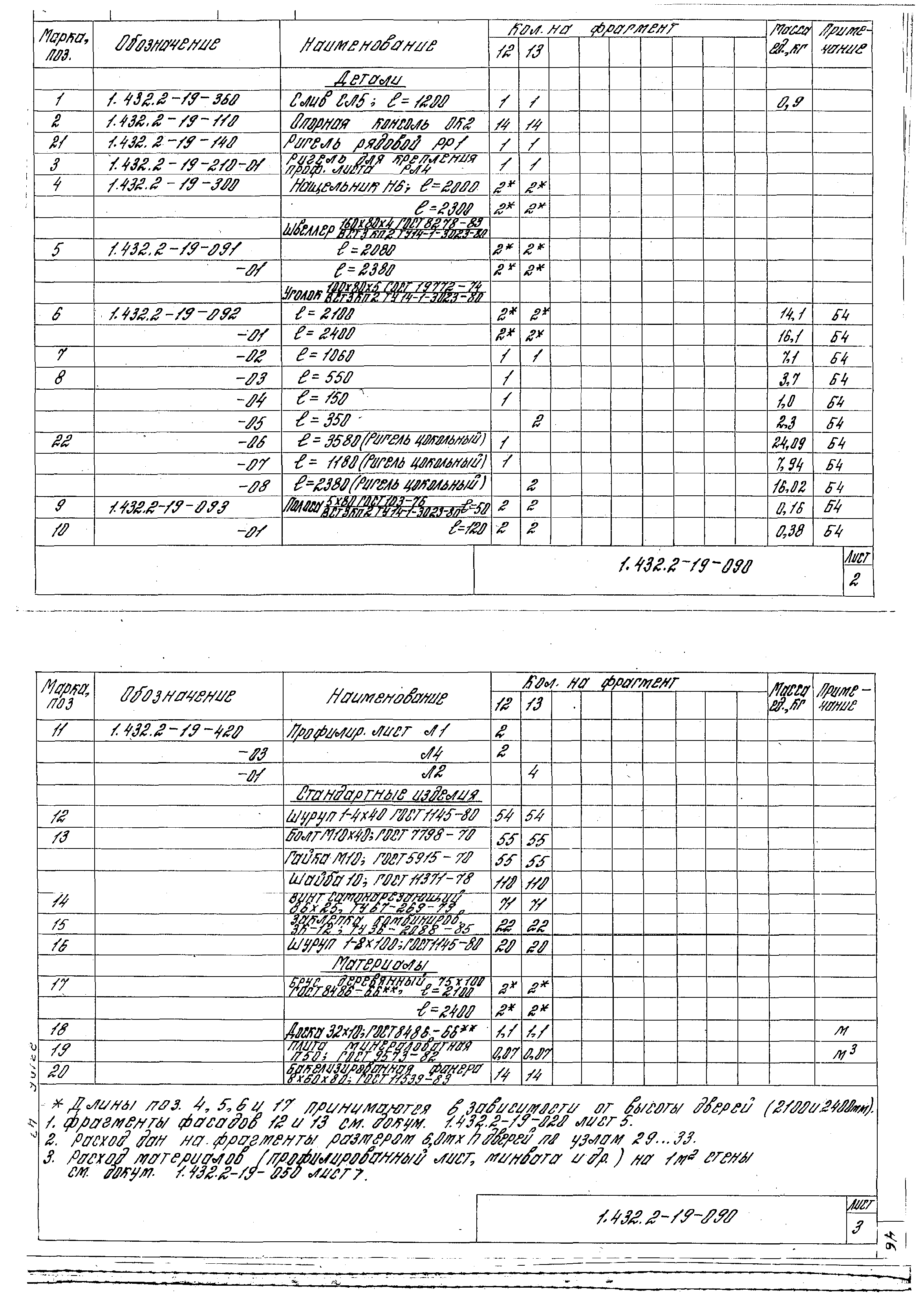 Серия 1.432.2-19