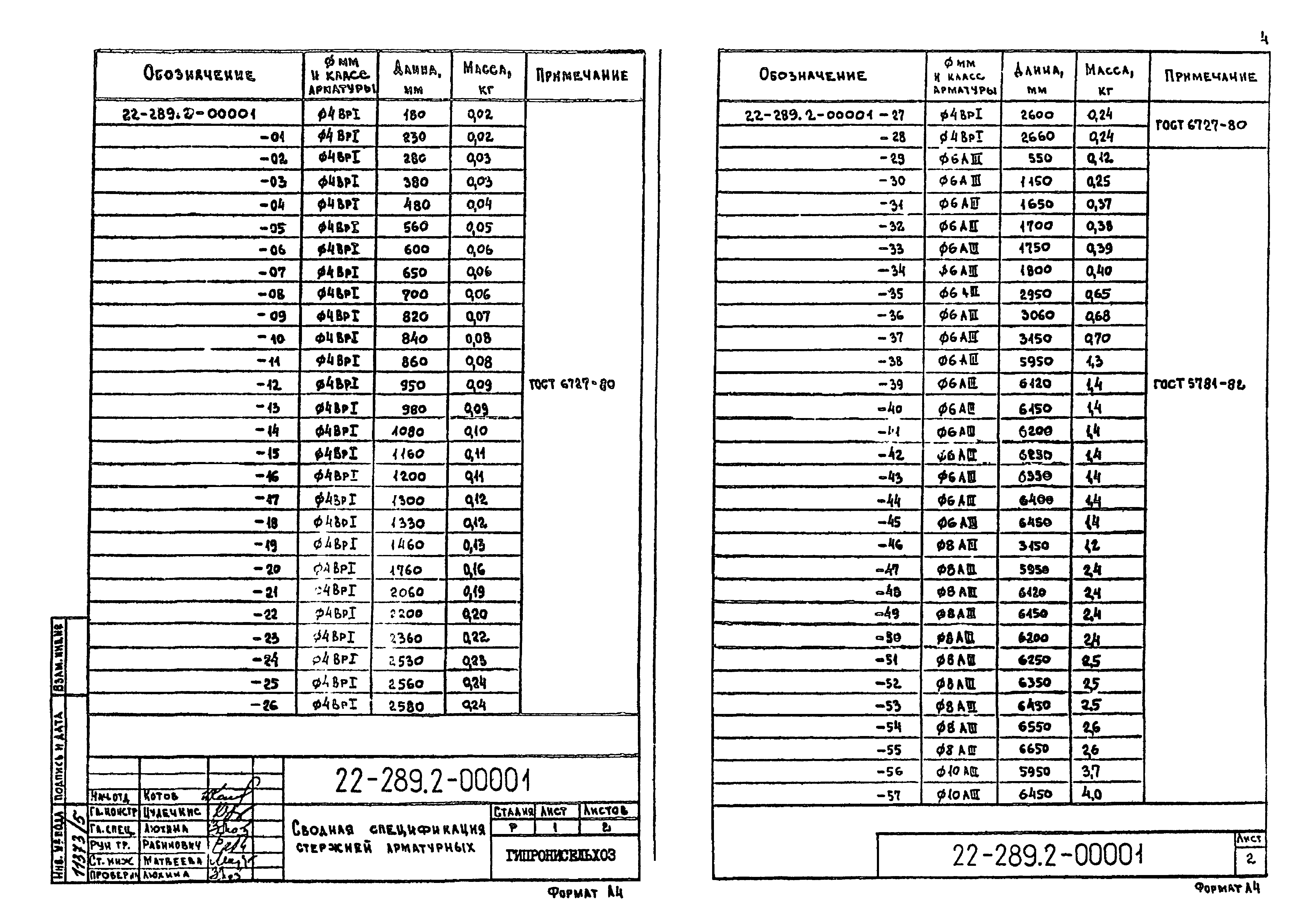 Шифр 22-289