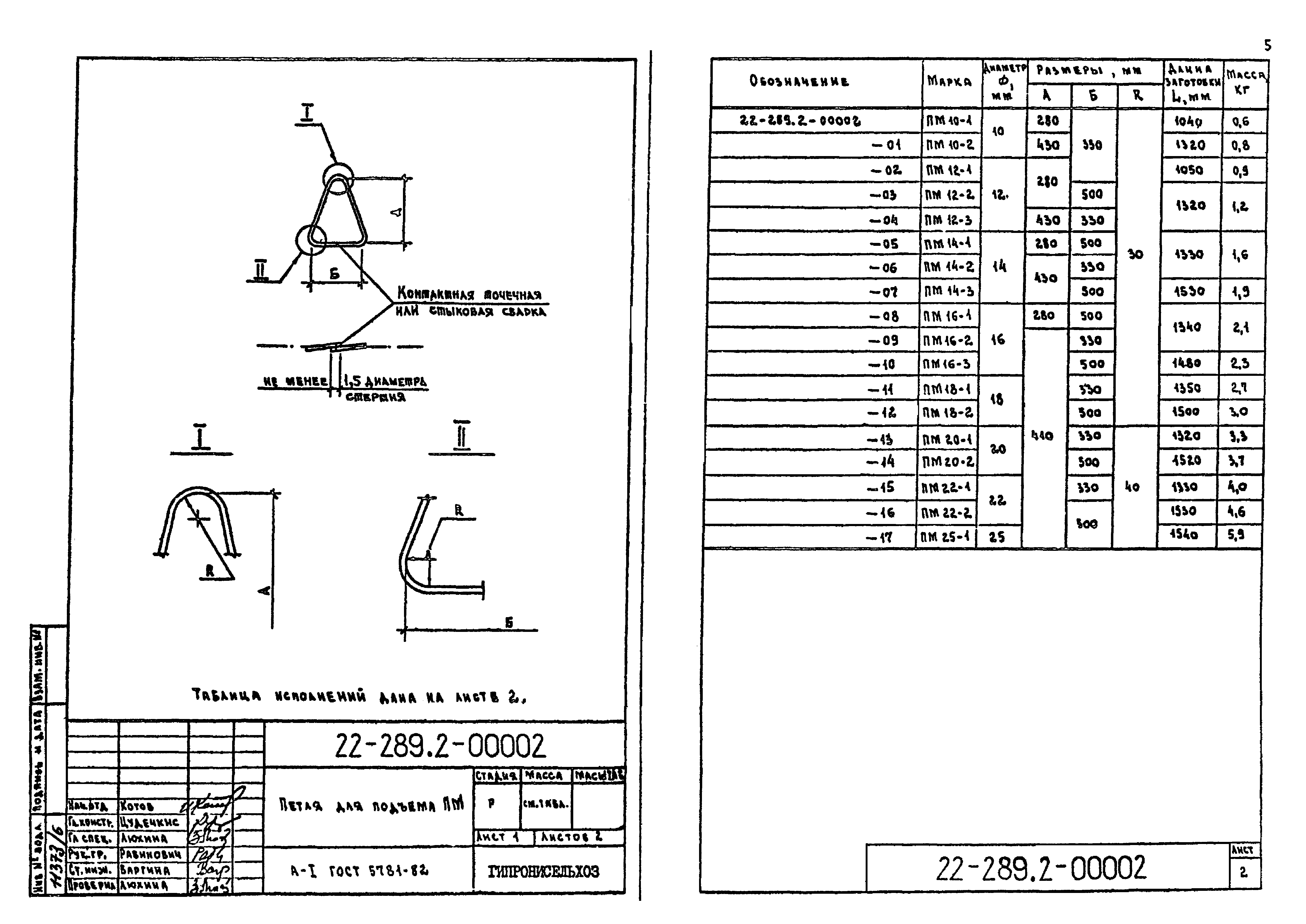 Шифр 22-289