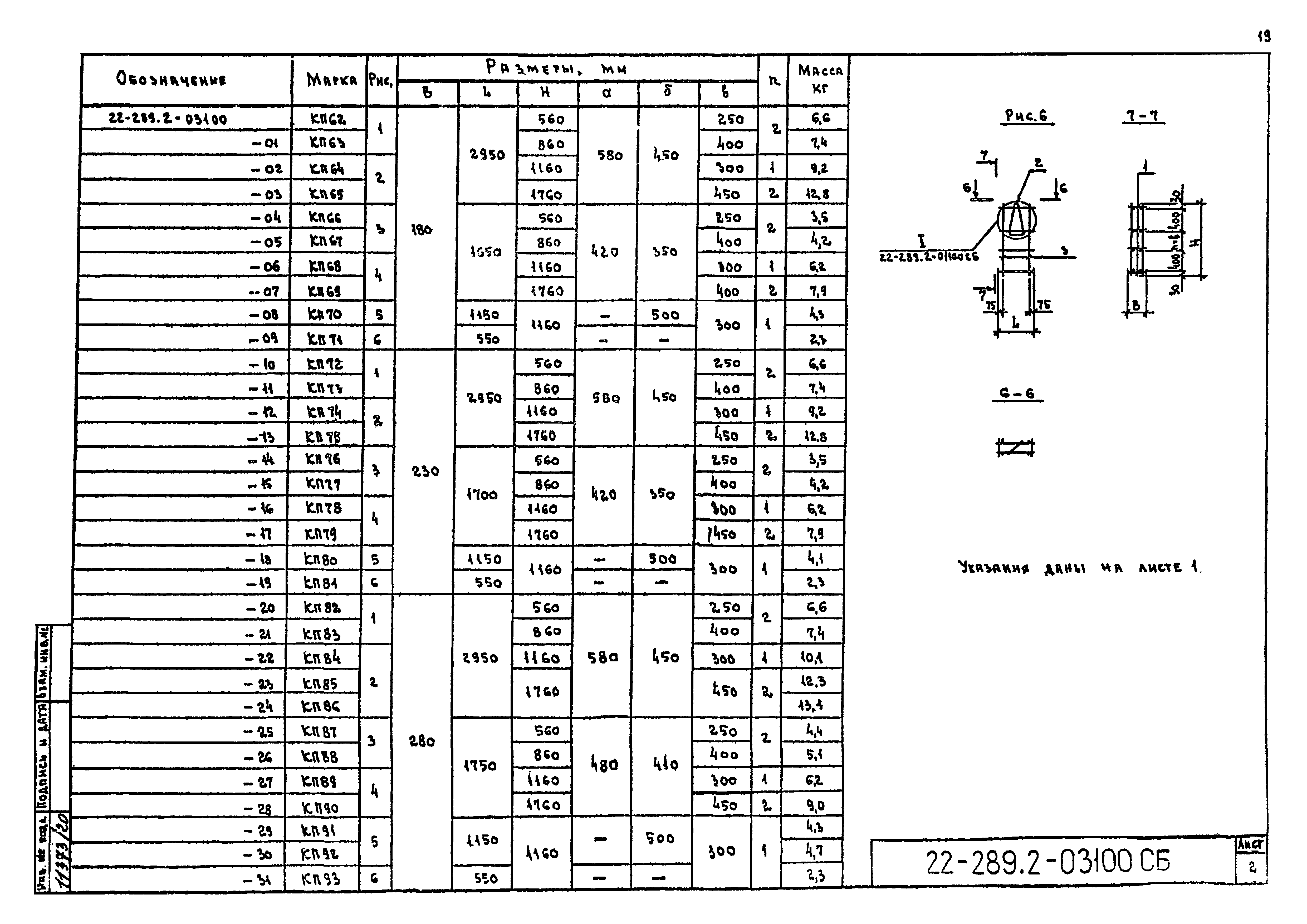 Шифр 22-289