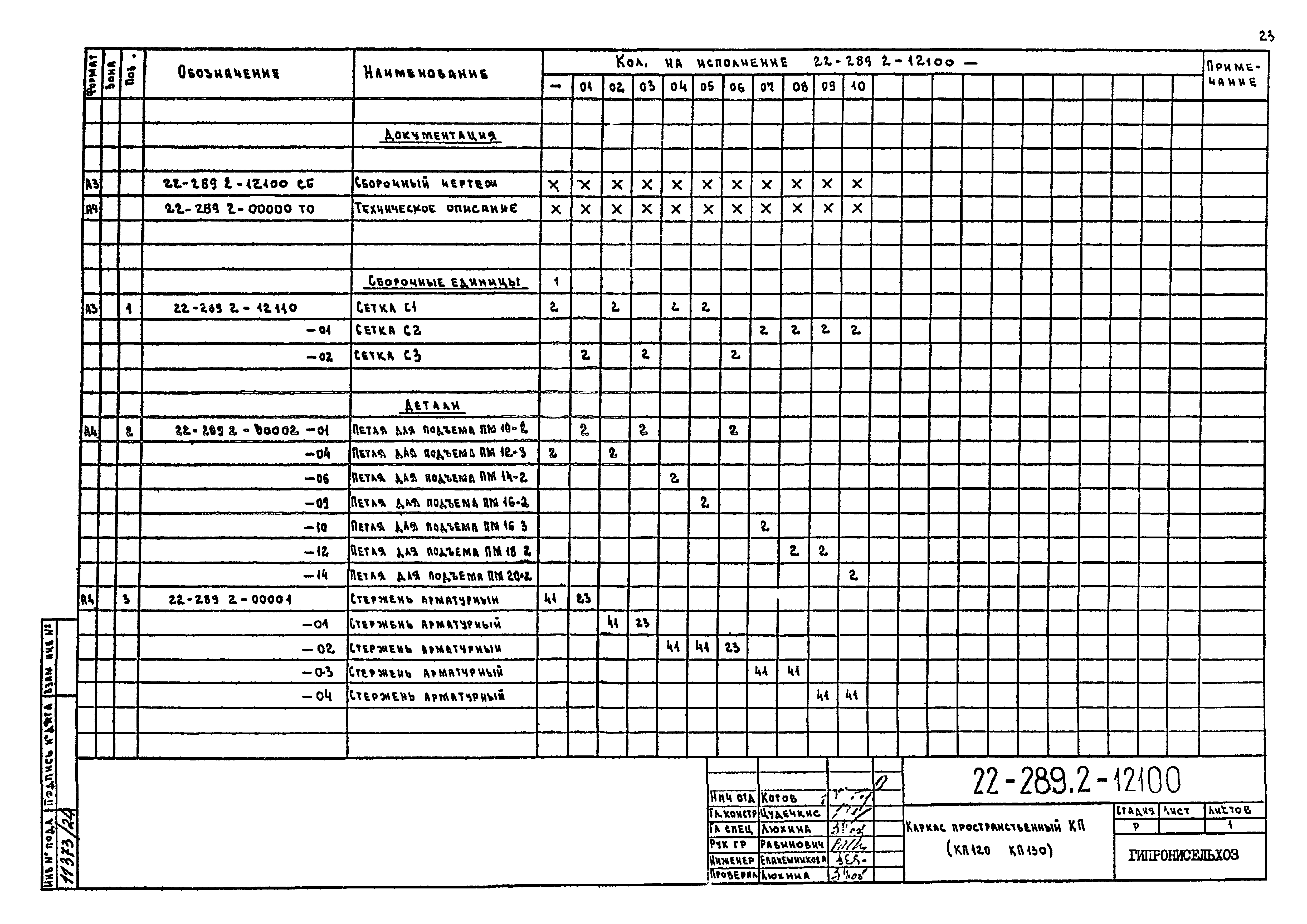 Шифр 22-289