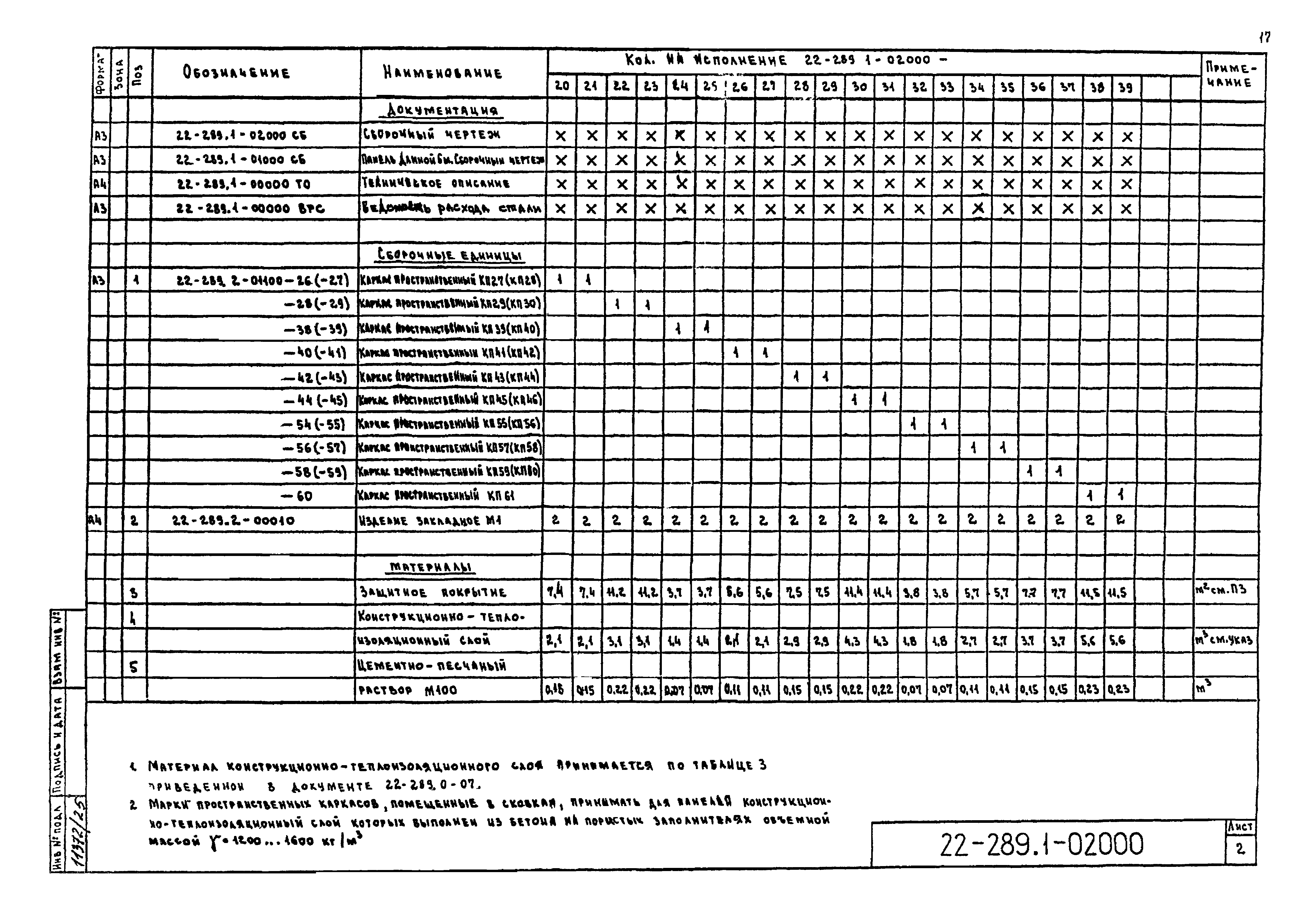 Шифр 22-289