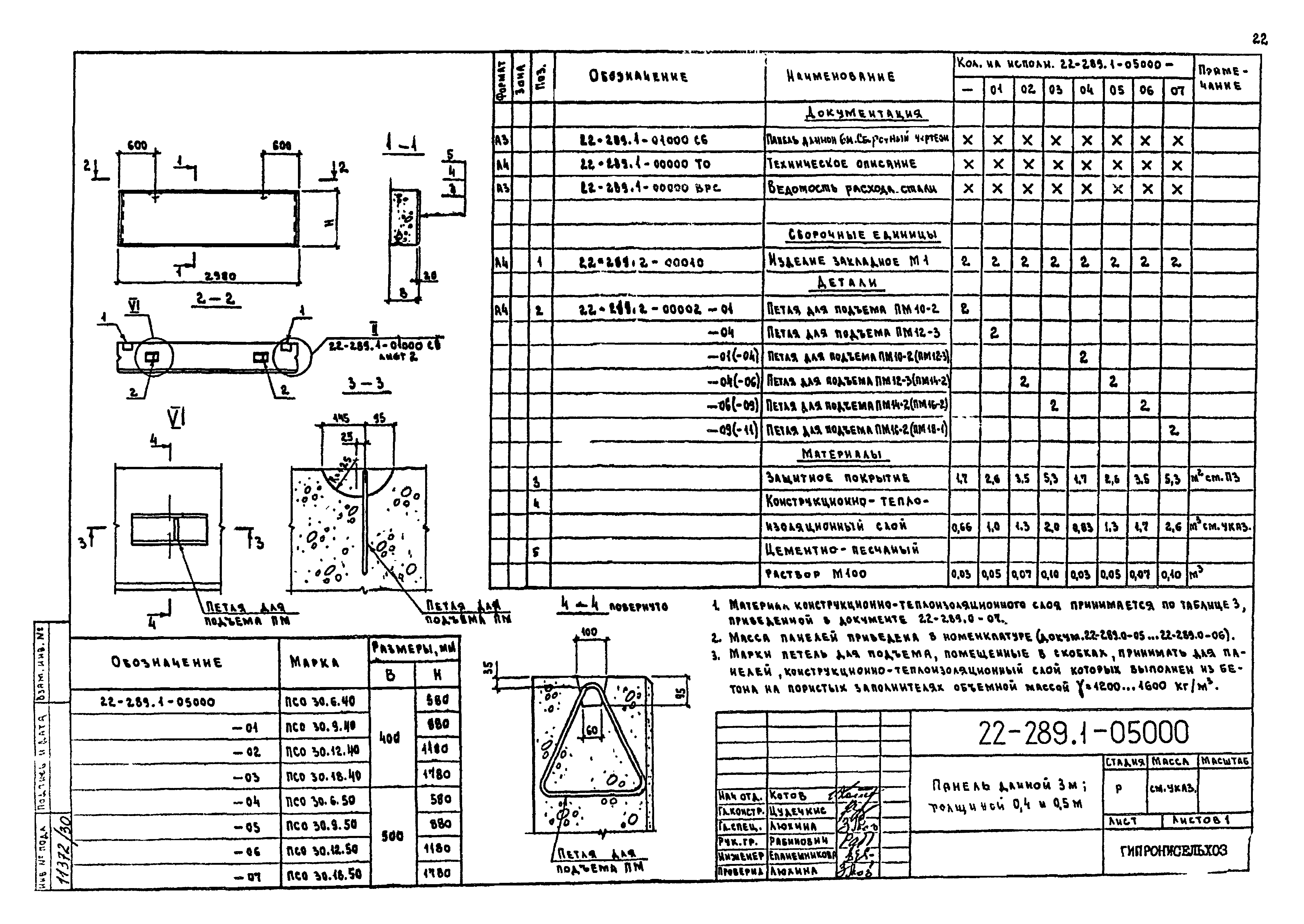 Шифр 22-289