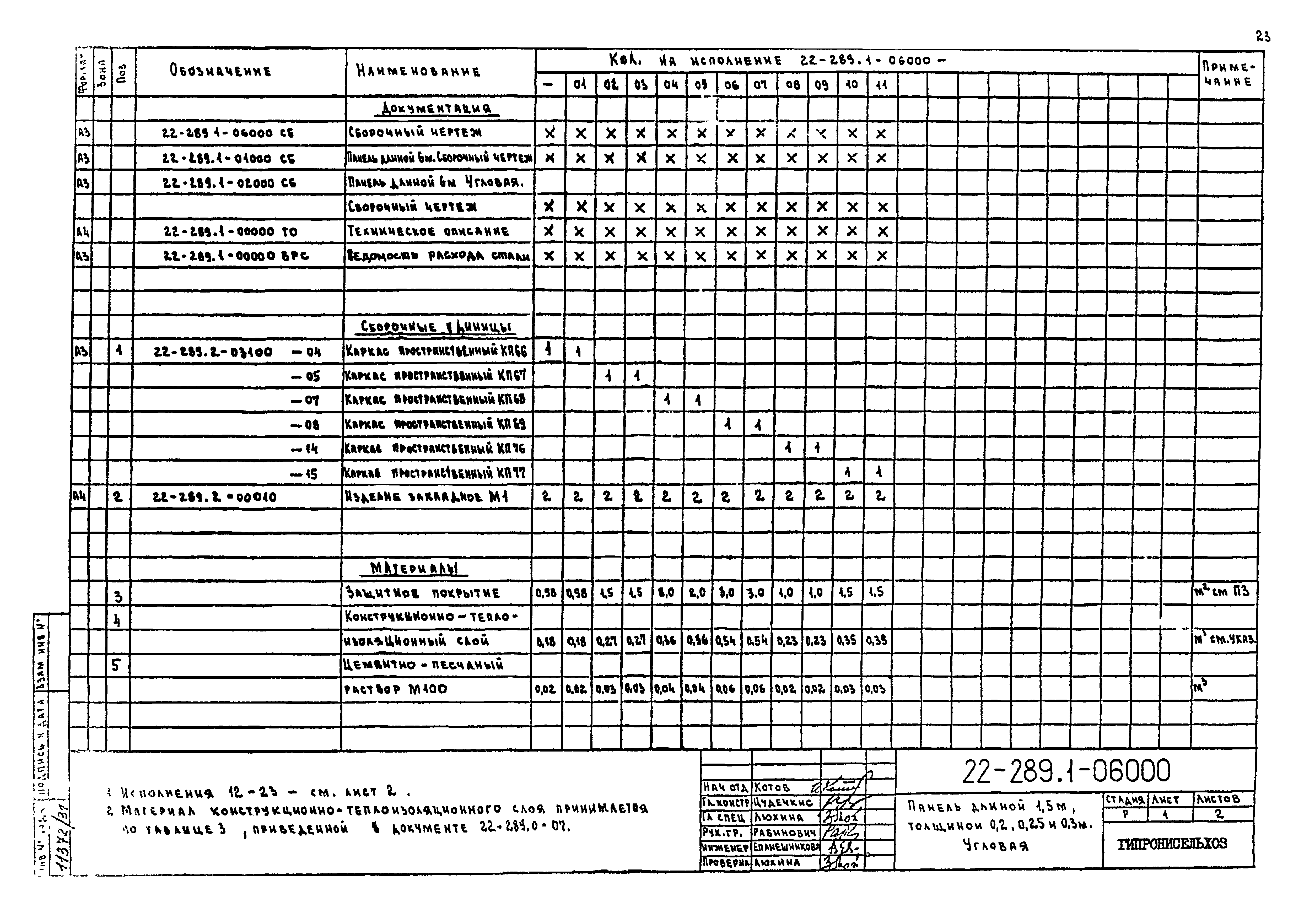 Шифр 22-289